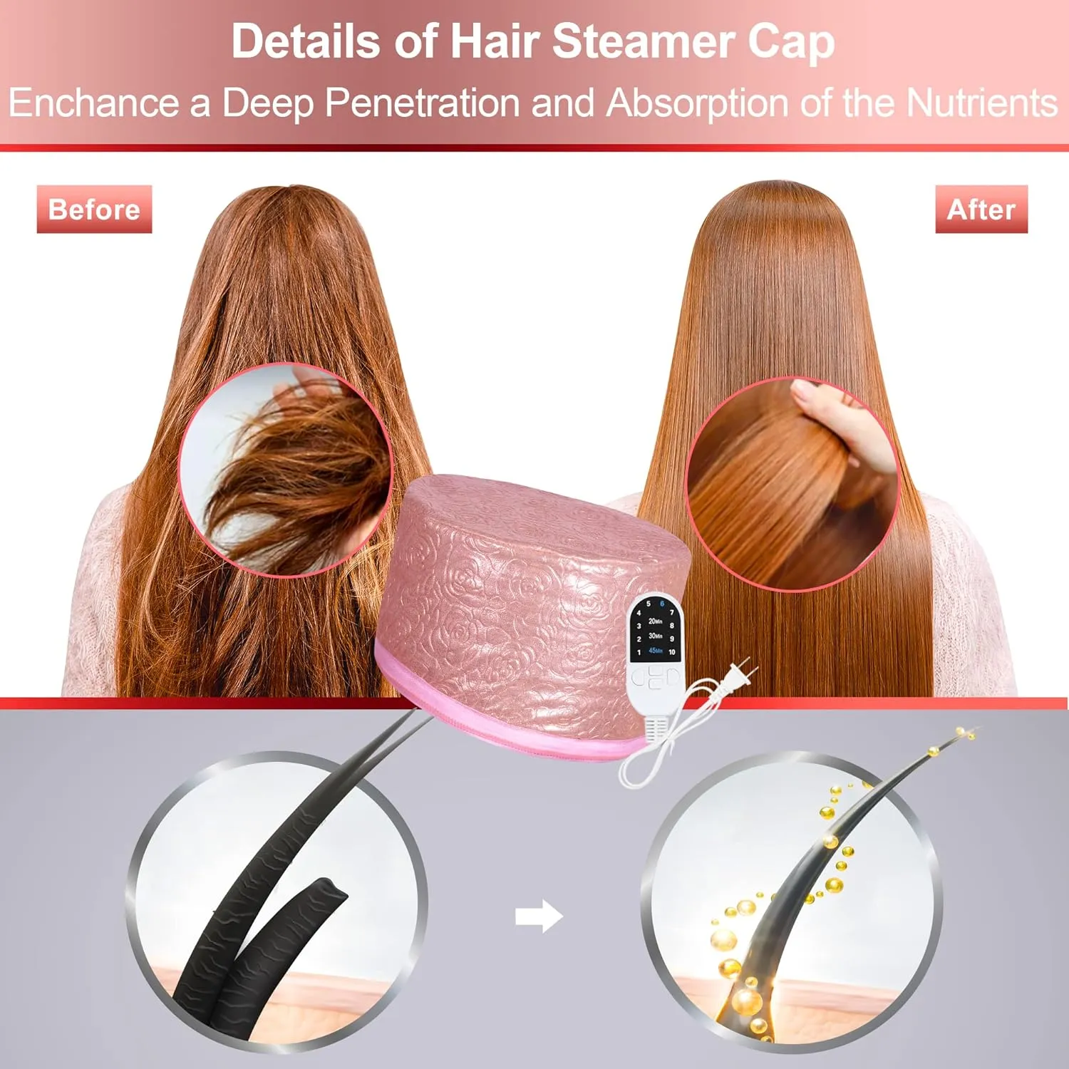 Heat Cap for Deep Conditioning, Thermal Cap for Hair Steamer Cap for Natural Hair Portable Electric Heat Hair Spa Cap for Home Use Leather Rose (Pink)