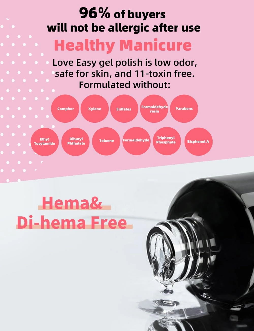 Hema Free Builder Gel (Milky White  Baby Pink) - Hypoallergenic Strong Base Coat | Long-Lasting Adhesion (30  Days) for Professional Nails Gift for Women