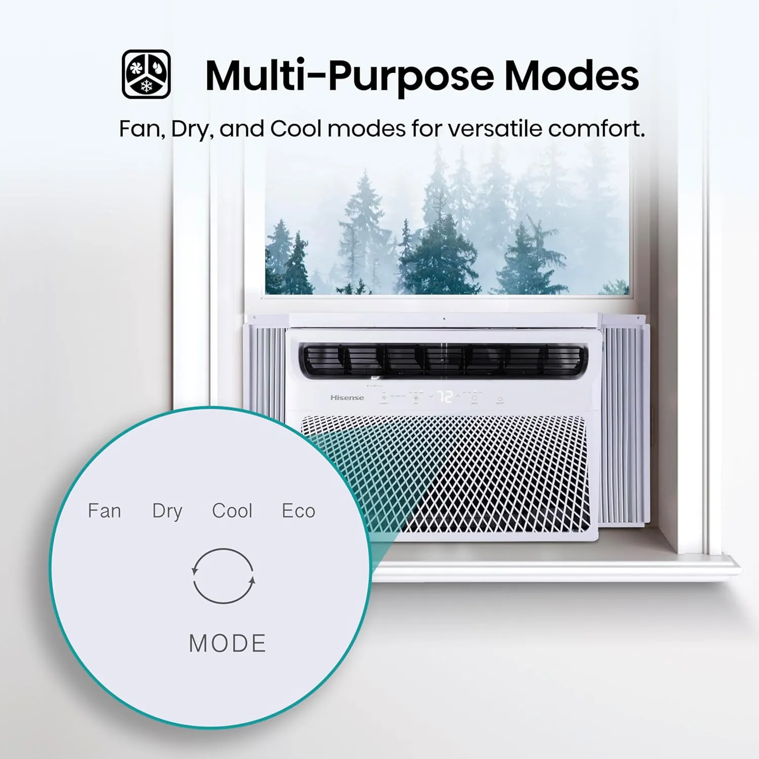 Hisense WC08W25A Window Air Conditioner, 8,000 BTU, White