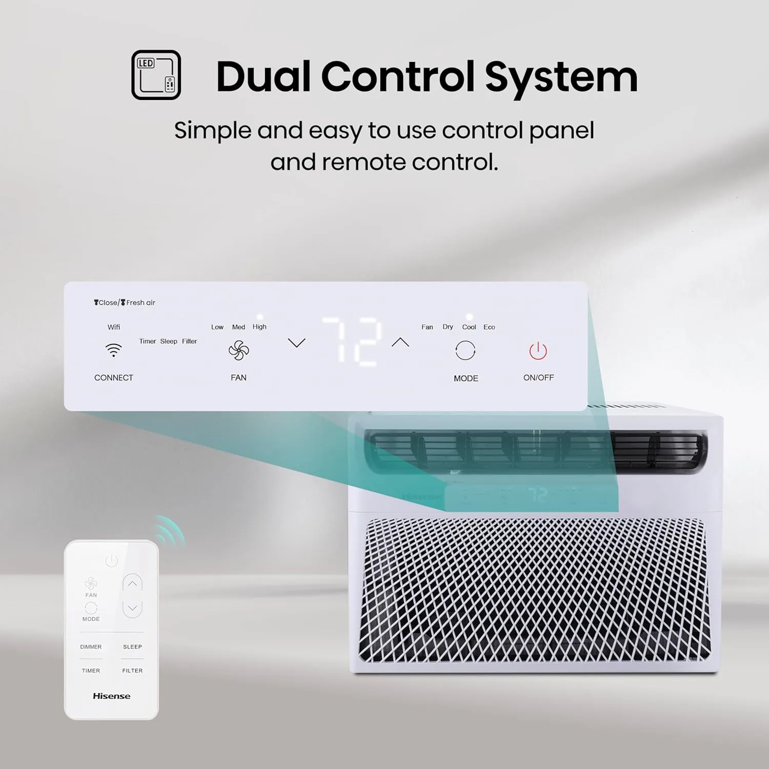 Hisense WC08W25A Window Air Conditioner, 8,000 BTU, White