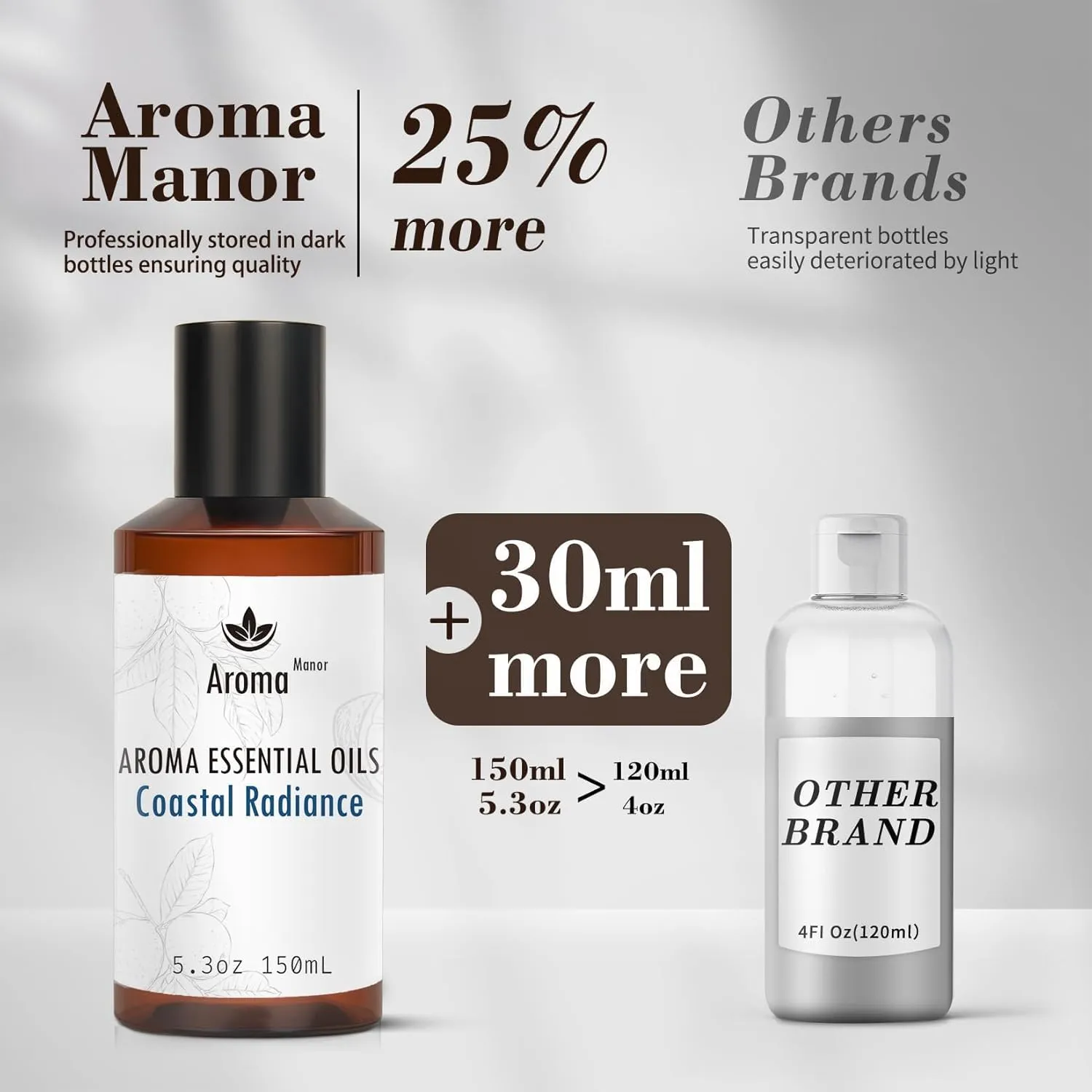 Hotel Scents - Coastal Radiance Essential Oil for Diffuser - Inspired by The Aria Asian Garden Scent Aromatherapy Diffuser Oil (150mL) - Bergamot, Bitter Orange, Fig, Sunshine, Sea, Orange Blossom