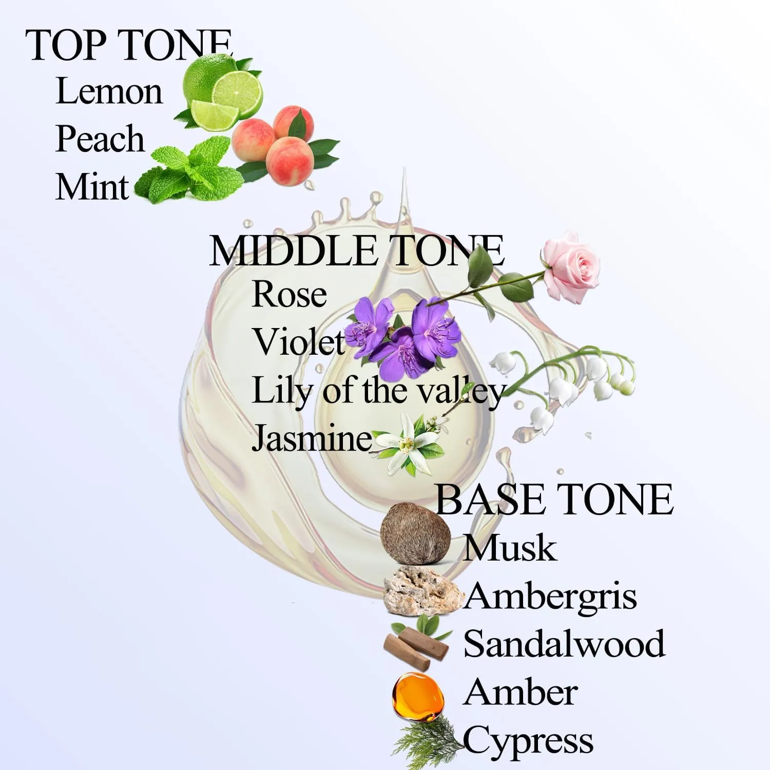 Hotel scents,Hotel Diffuser Oils,Royal Tranquility Aromatherapy Fragrances Inspired by Ritz-Carlton Hotels,Pure Essential Oil with Lemon, Jasmine and Amber for Diffuser-3.38 Fl Oz