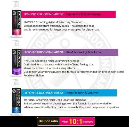 HYPONIC Grooming Artist Shampoo - Hypoallergenic Pet Shampoo for Groomers (Deep Cleanse & Volume (17.9 oz))