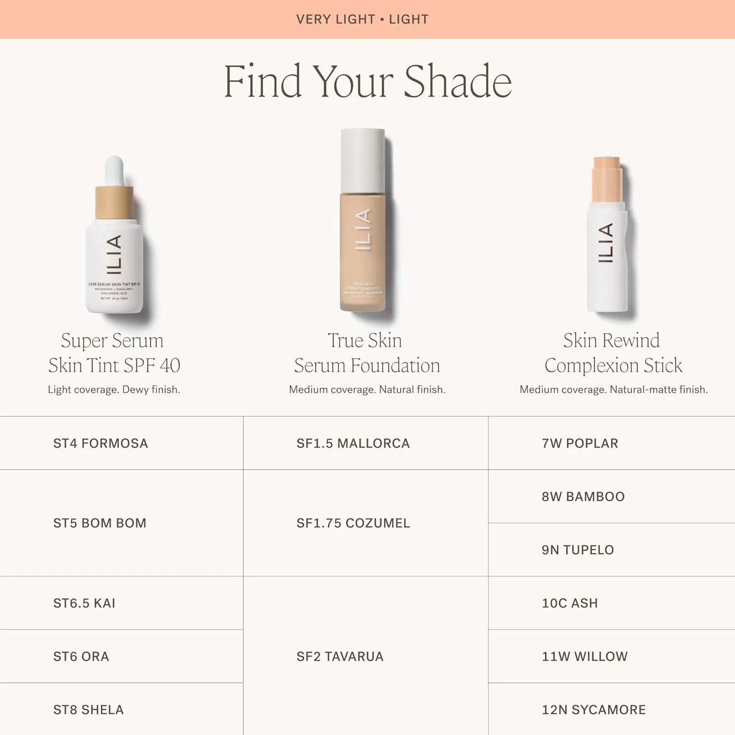 ILIA - True Skin Serum Foundation | Non-comedogenic, Cruelty-Free, Vegan, Weightless Feel, Buildable Coverage, Safe For Sensitive Skin (Cozumel SF1.75)