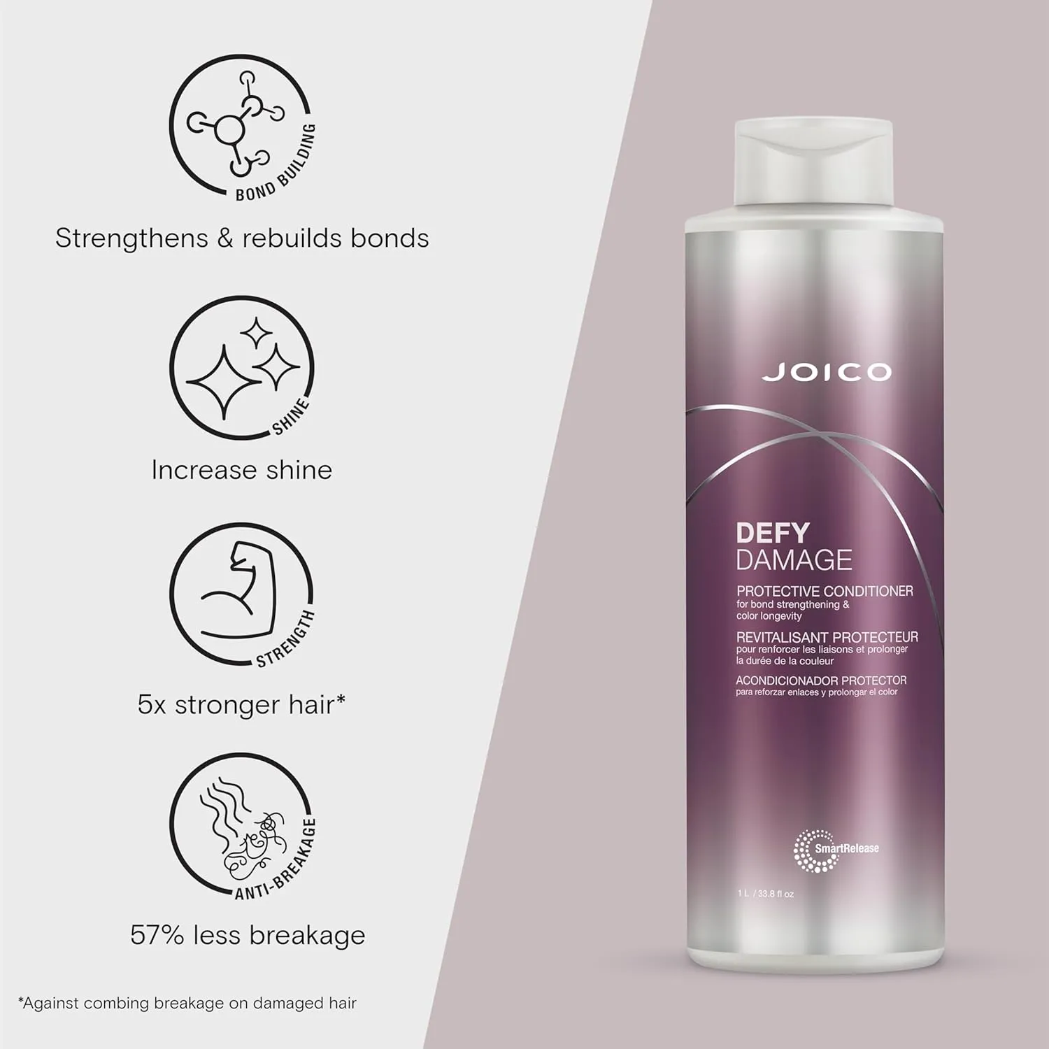 Joico Defy Damage Protective Conditioner | For Color-Treated Hair | Strengthen Bonds & Preserve Hair Color | With Moringa Seed Oil & Arginine