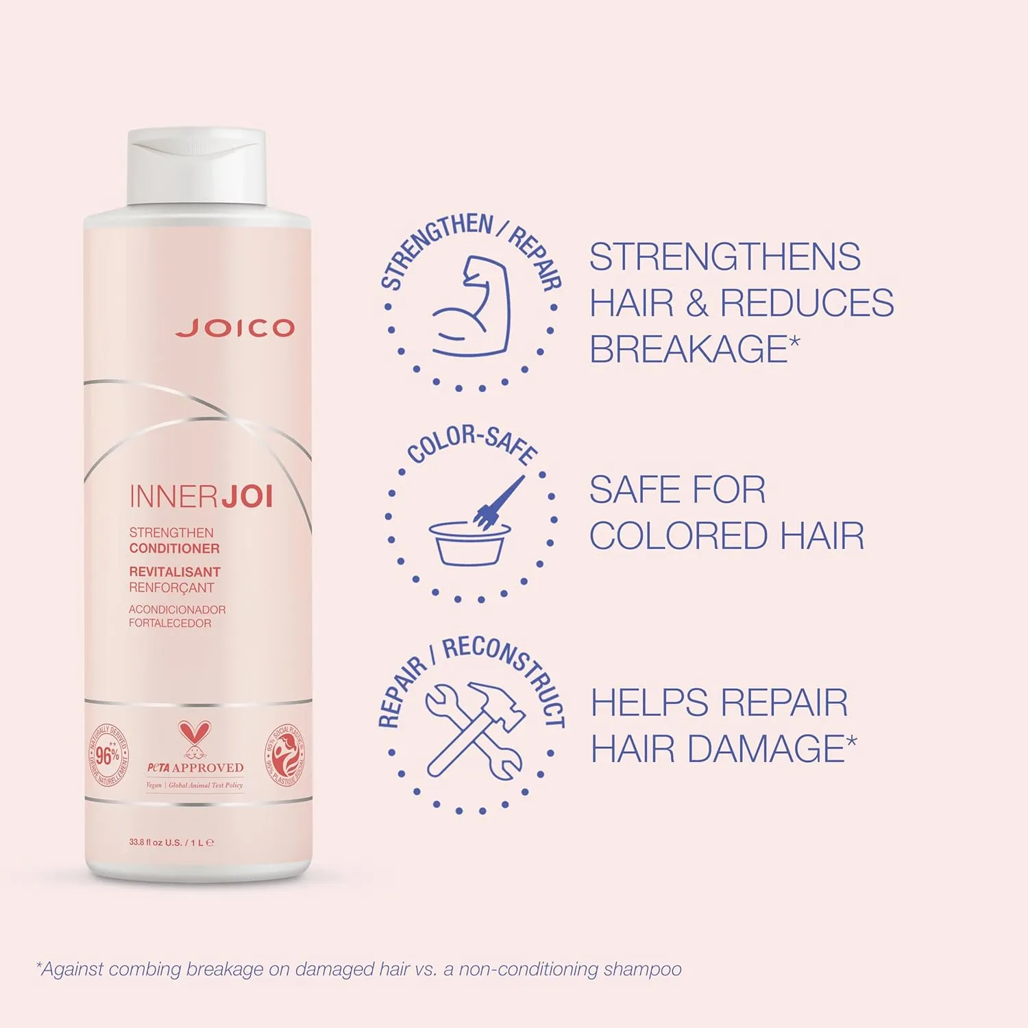 Joico InnerJoi Strengthen Conditioner | For Damaged, Color-Treated Hair | Sulfate & Paraben Free | Naturally-Derived Vegan Formula