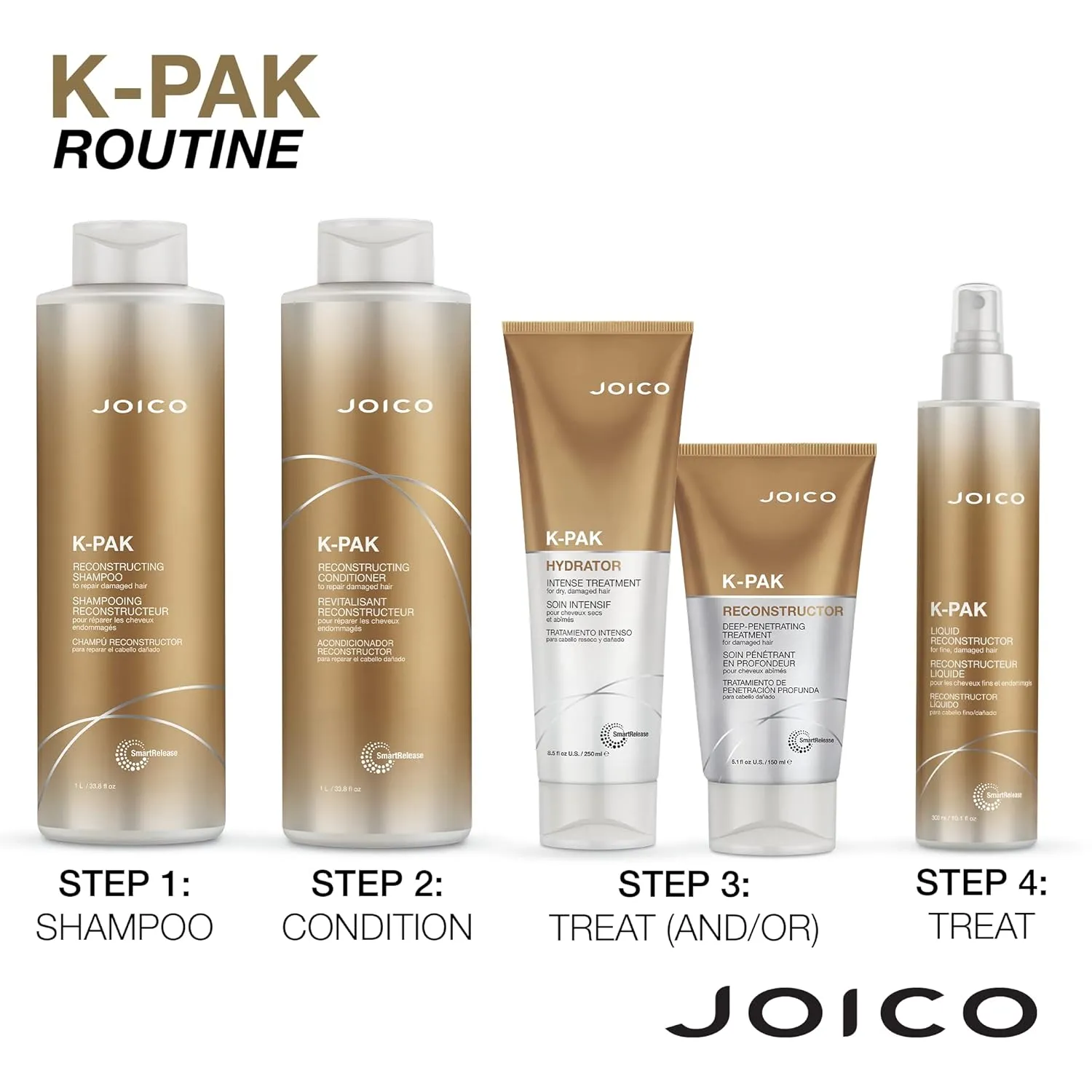 Joico K-PAK Daily Reconstructing Shampoo & Conditioner Set | For Damaged Hair | Repair Damage & Prevent Breakage | Double Hair Strength | Boost Shine | With Keratin & Guajava Fruit Extract
