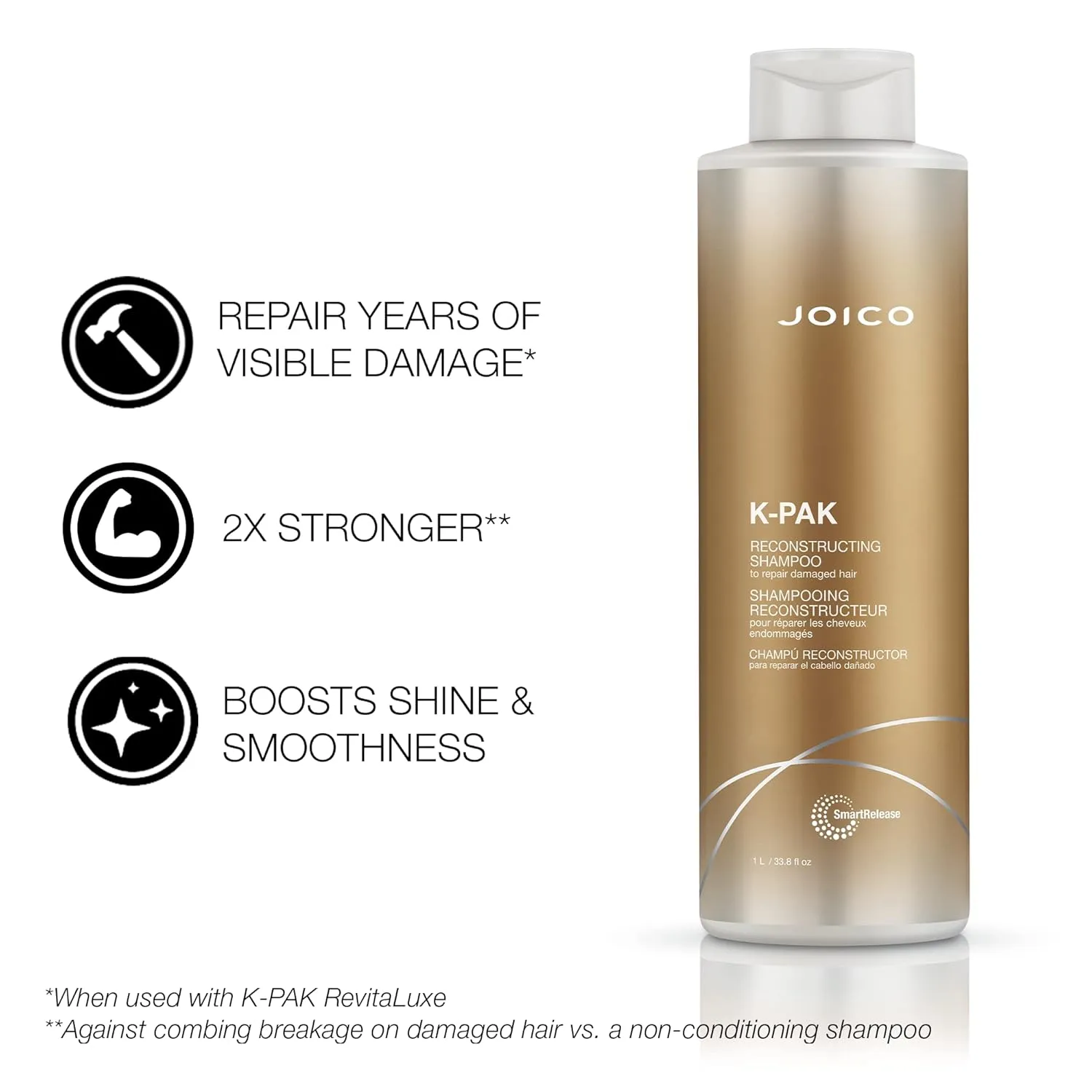 Joico K-PAK Daily Reconstructing Shampoo & Conditioner Set | For Damaged Hair | Repair Damage & Prevent Breakage | Double Hair Strength | Boost Shine | With Keratin & Guajava Fruit Extract