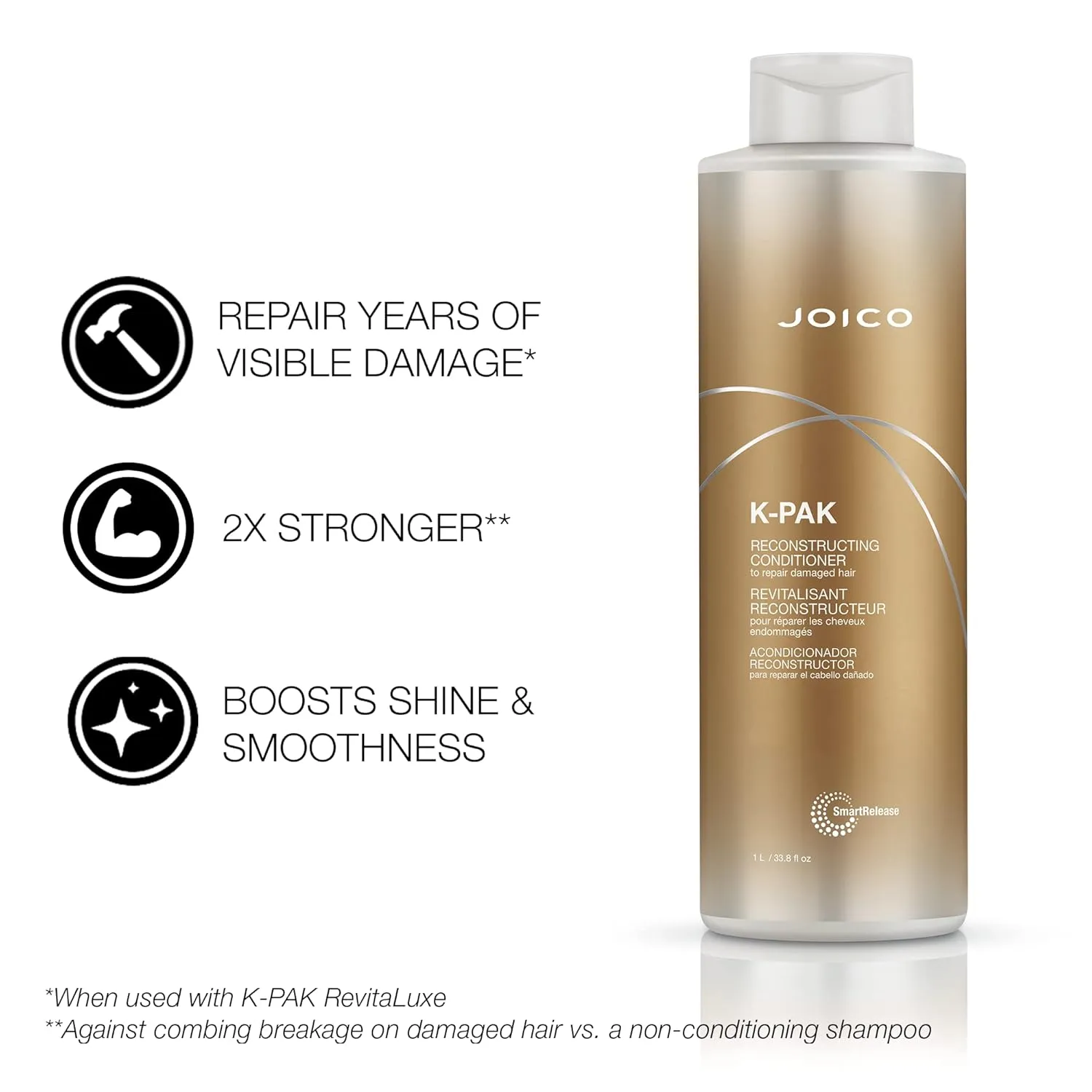 Joico K-PAK Daily Reconstructing Shampoo & Conditioner Set | For Damaged Hair | Repair Damage & Prevent Breakage | Double Hair Strength | Boost Shine | With Keratin & Guajava Fruit Extract
