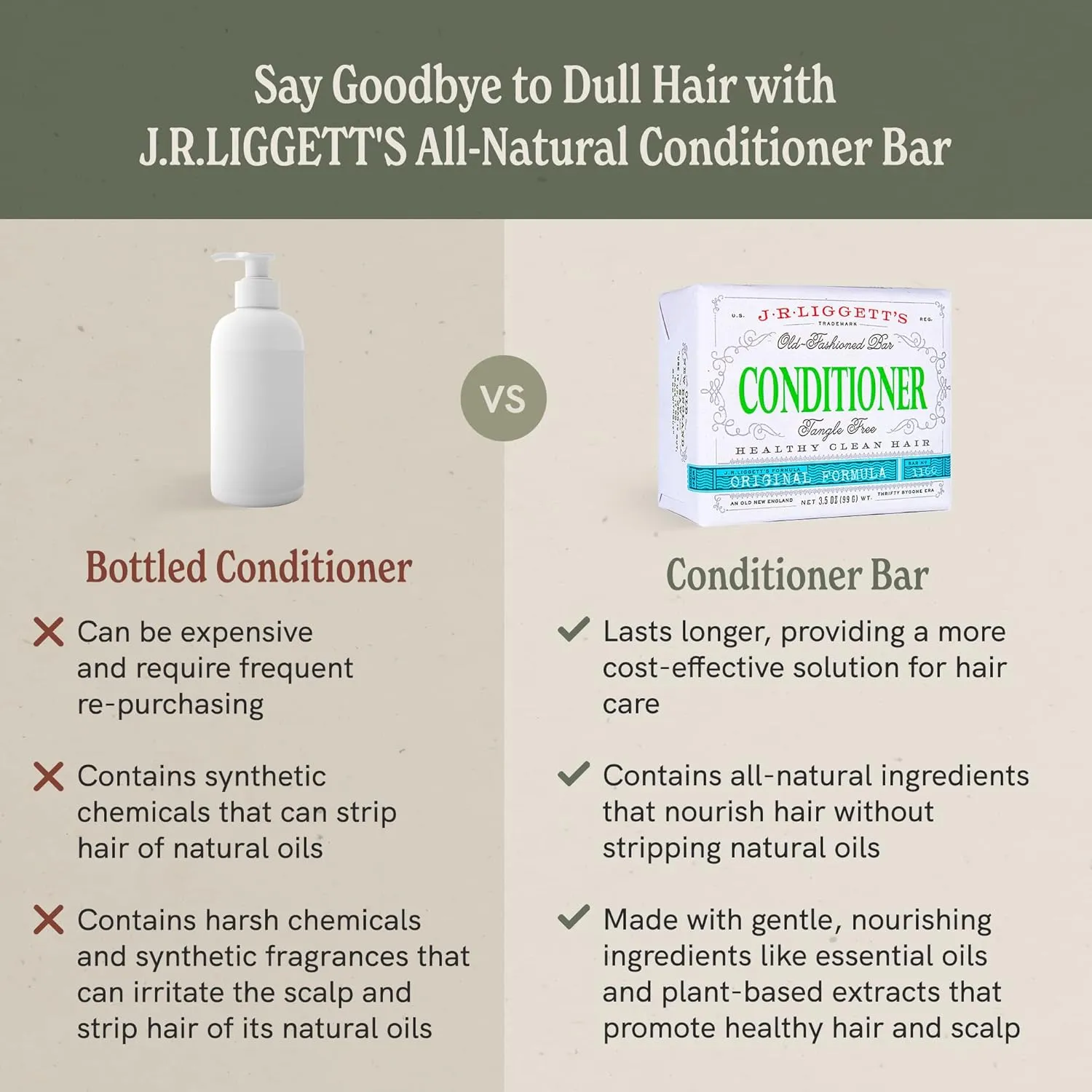 J·R·LIGGETT'S Hair Conditioner Bar, Moisturizing Conditioner Hair Bar that Leaves Hair Smooth & Tangle Free, Gives Hair a Healthy Sheen, Plant Based Ingredients, 2 Pack 1.75oz