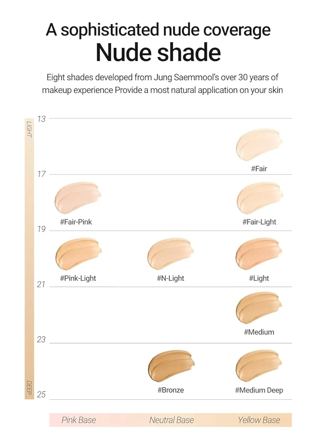 [JUNGSAEMMOOL OFFICIAL] Essential Skin Nuder Cushion (Medium) | Refill Included | Natural Finish | Buildable Coverage | Makeup Artist Brand | Cream Foundation