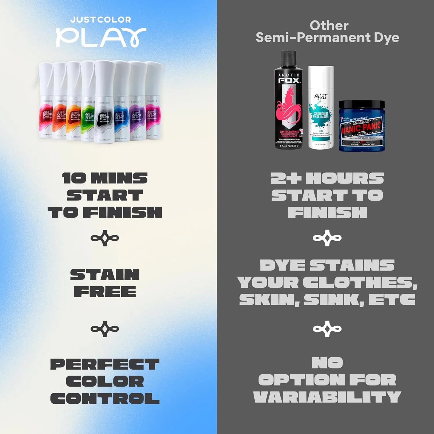Just Color Hair Dye Spray | Semi-Permanent | 10-Minute Process | Custom Color Options | Clementine Orange | Leave in Conditioner | Ammonia & PPD Free | Lasts 8-12 Washes | Pack of 2