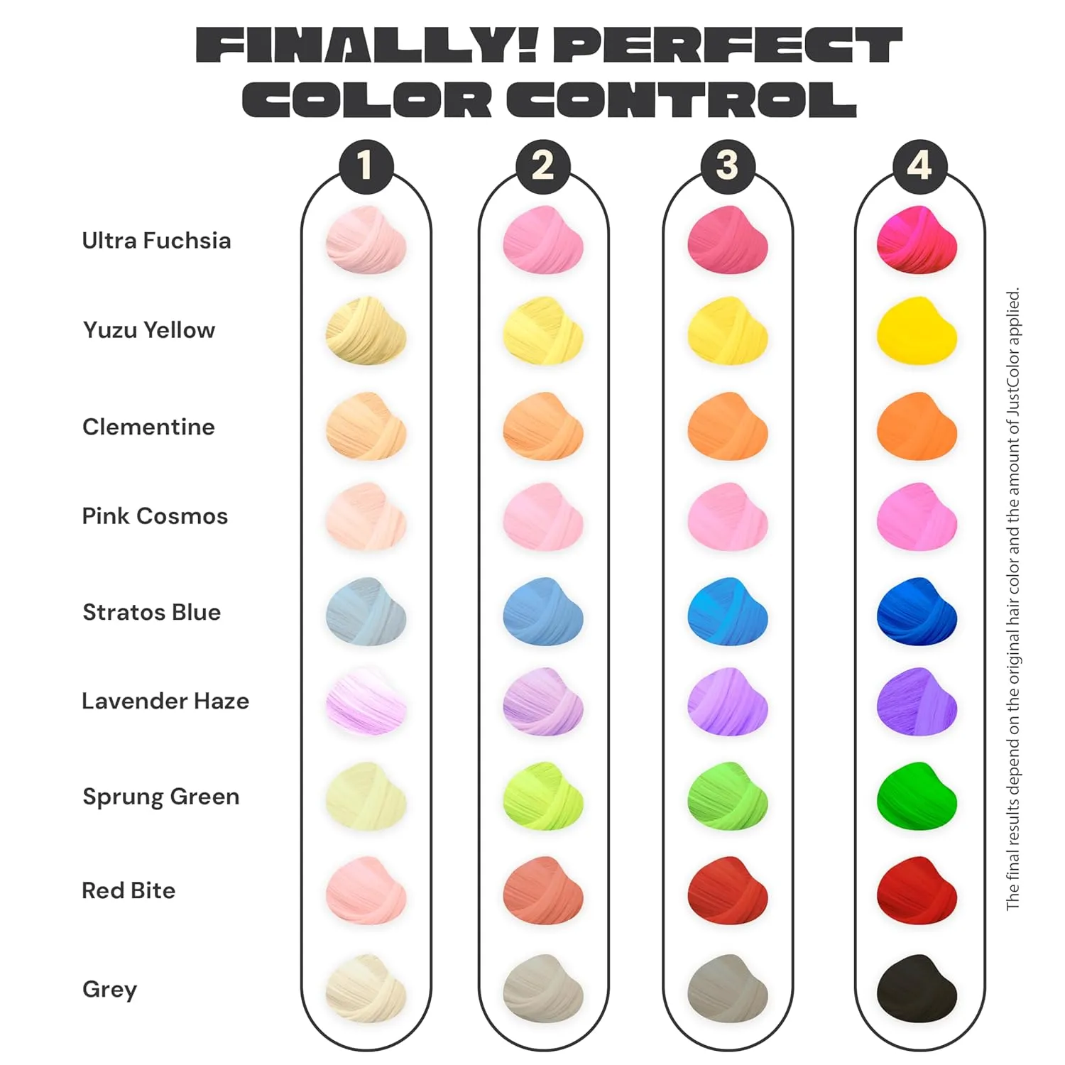 Just Color Hair Dye Spray | Semi-Permanent | 10-Minute Process | Custom Color Options | Clementine Orange | Leave in Conditioner | Ammonia & PPD Free | Lasts 8-12 Washes | Pack of 2