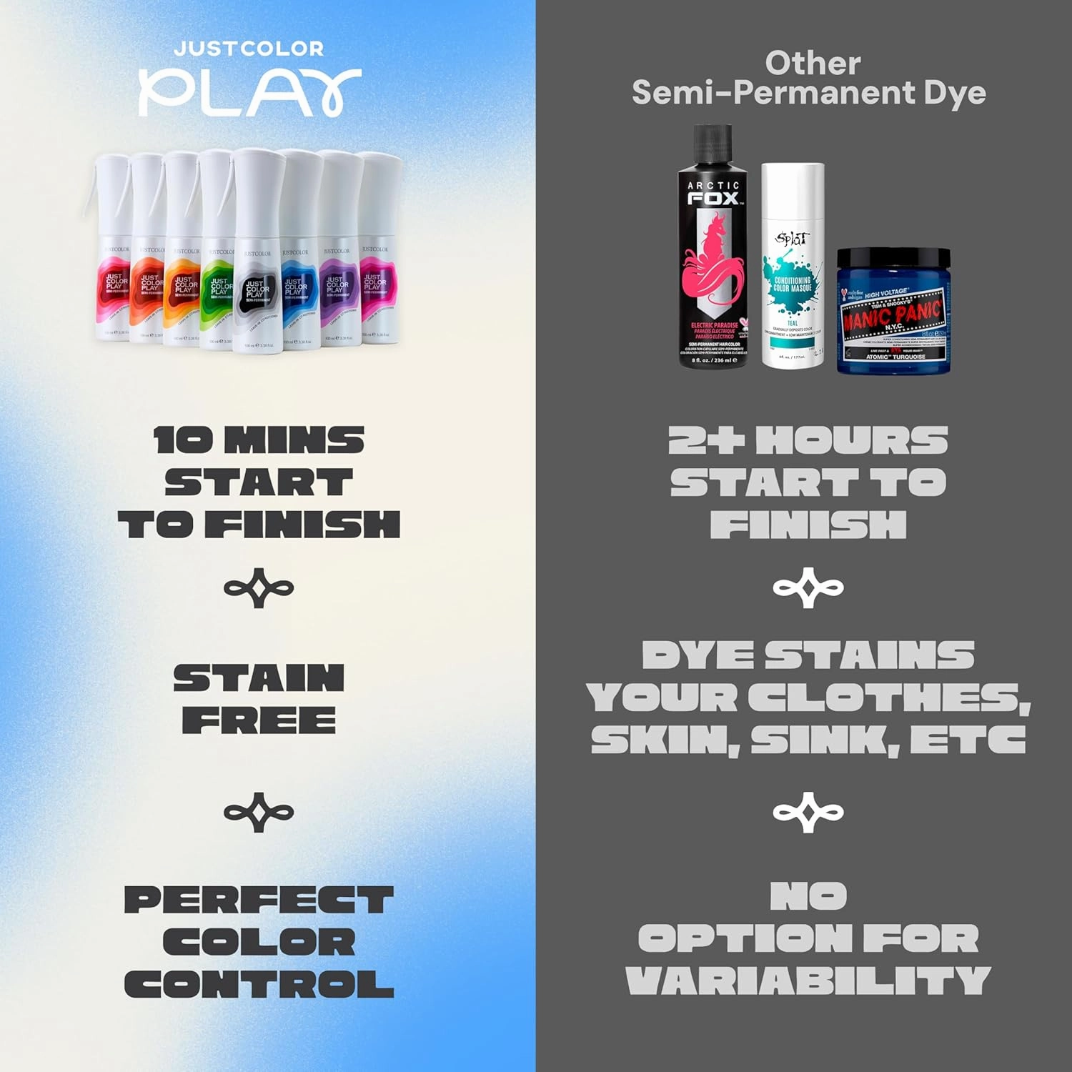 Just Color Hair Dye Spray | Semi-Permanent | 10-Minute Process | Custom Color Options | Ultra Fuchsia | Leave in Conditioner | Ammonia & PPD Free | Lasts 8-12 Washes | Pack of 2