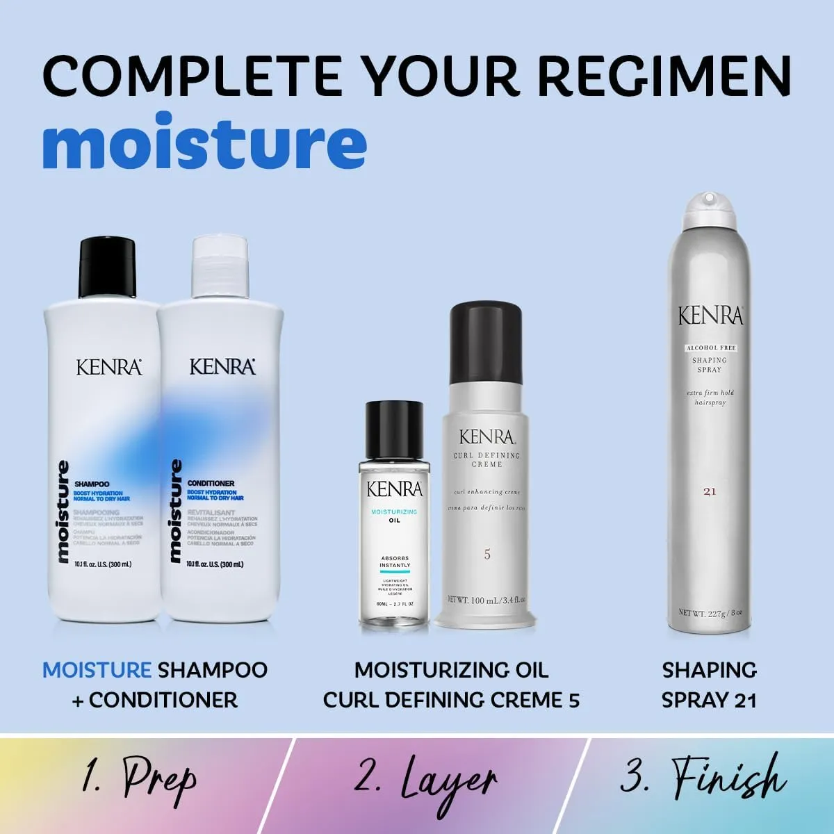Kenra Moisture Conditioner | Boost Hydration | Improve Manageability and Shine | Nourish Dry Hair | Color Safe | Efforless Detangling | Normal to Dry Hair