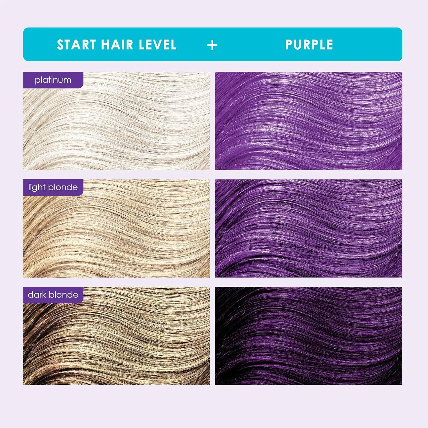 Keracolor Color   Clenditioner 3-in-1 Color-Depositing Conditioner, Gentle Cleansing Conditioner Infusing Semi-Permanent Hair Color, 9 Shades, 33.8 Fl Oz