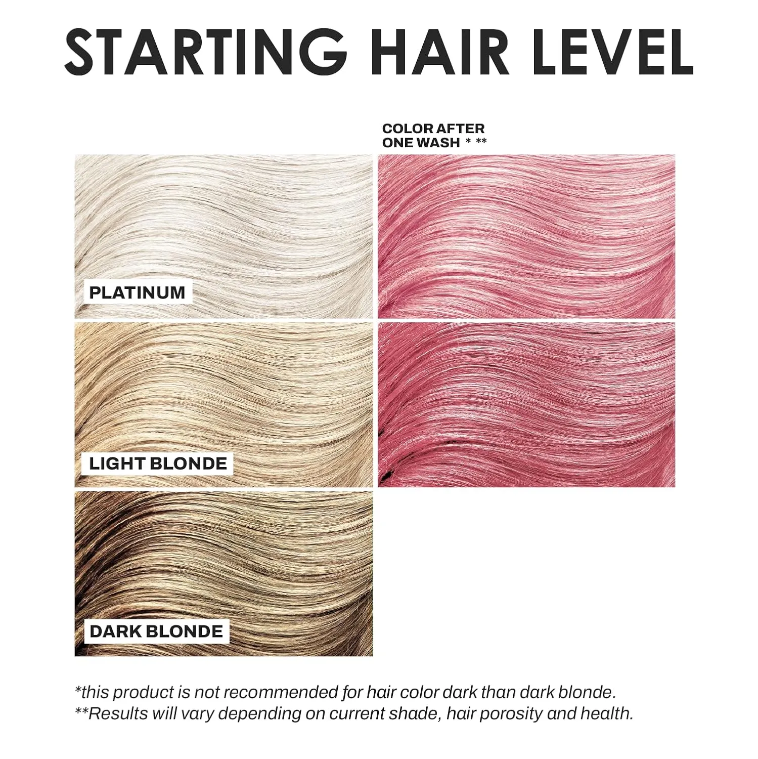 KERACOLOR Kit of 3-in-1 (Cleanse   Conditioner   Color) Rose Gold Semi-Permanent Hair Dye and Finishing Hair Spray 10oz