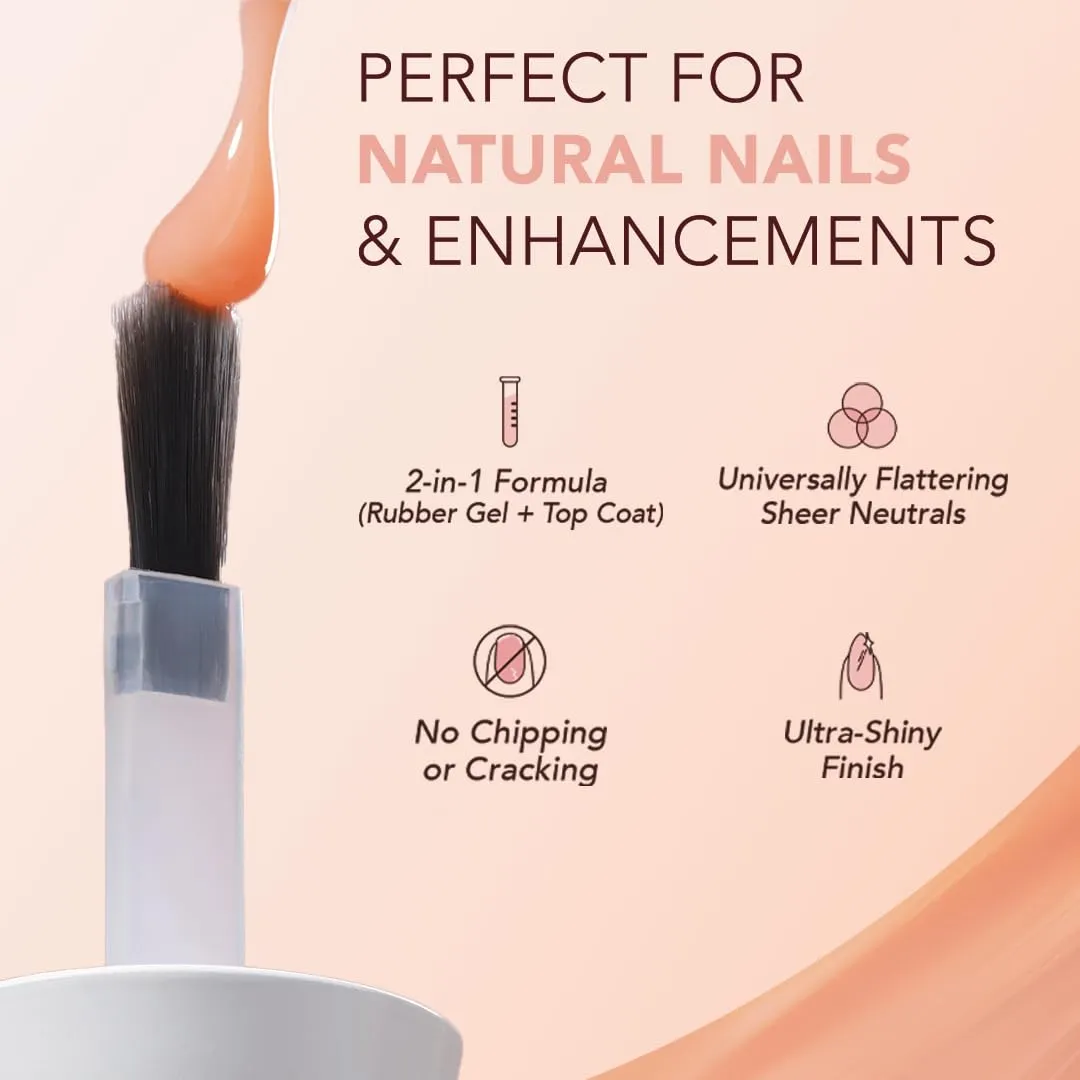 KIARA SKY Tinted Rubber Top Coat 0.5 oz | 2-in-1 Rubber Base & Top Coat - No Wipe Finish | Velvet Blush
