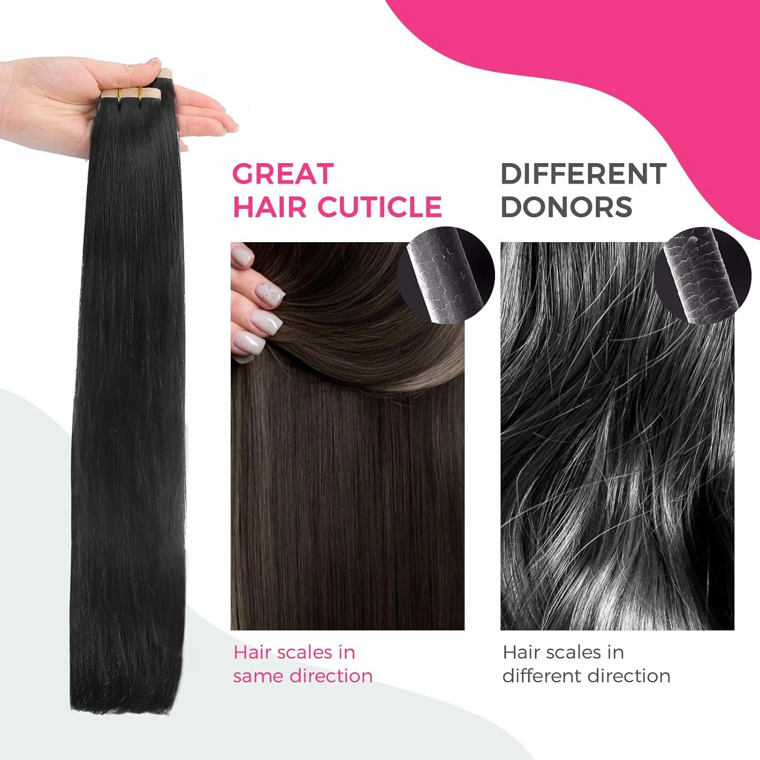 Lashey Straight Tape in Hair Extensions Human Hair 40pcs 100g/pack Invisible Tape in Human Hair for Women 20 Inch Natural Black