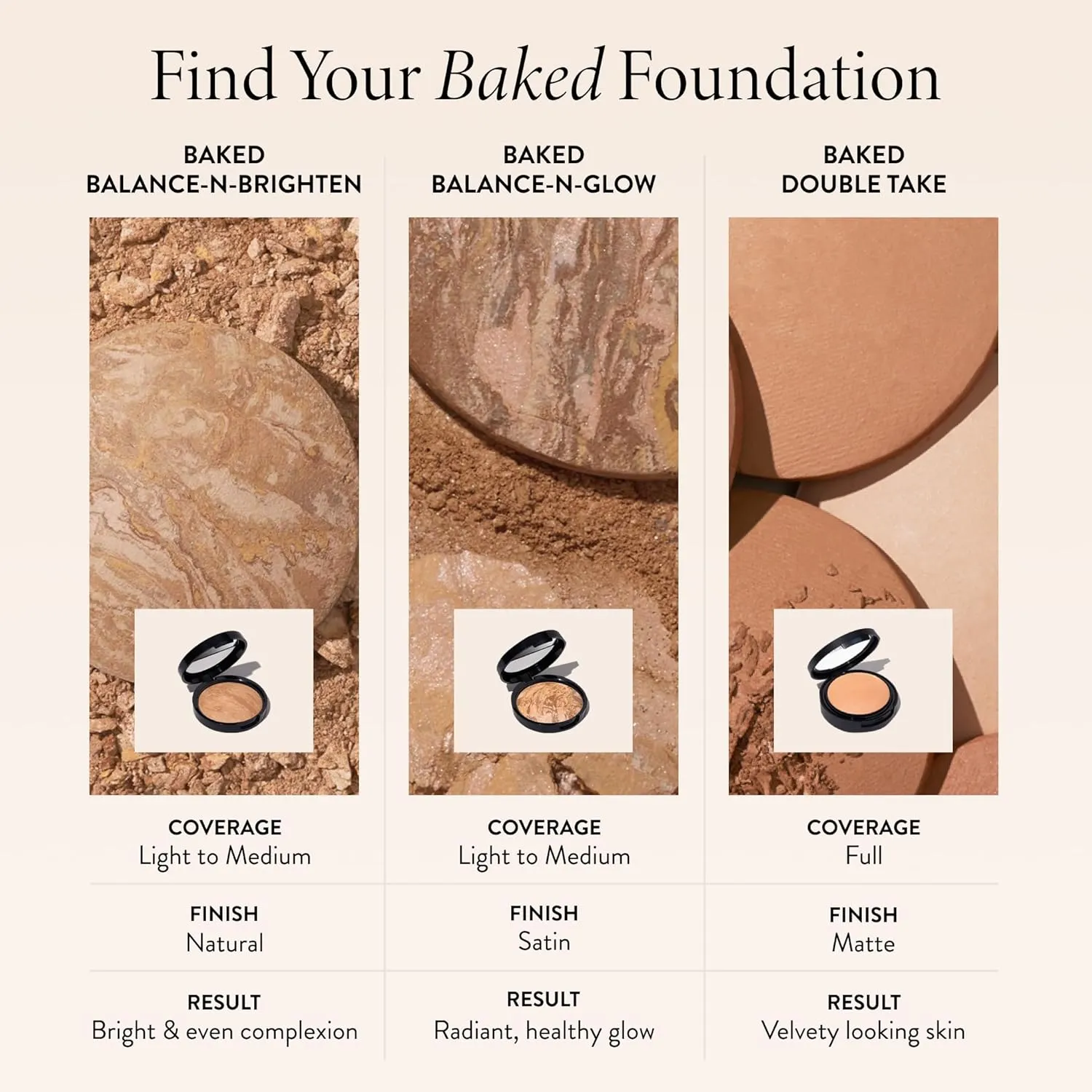LAURA GELLER NEW YORK Baked Double Take Powder Foundation - Sand - Buildable Medium to Full Coverage - Matte Finish