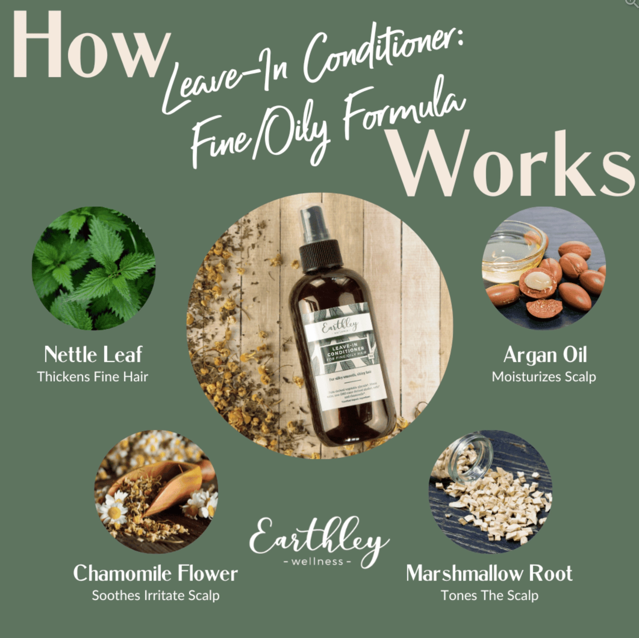 Leave-In Conditioner For Tangles and Fly-Aways