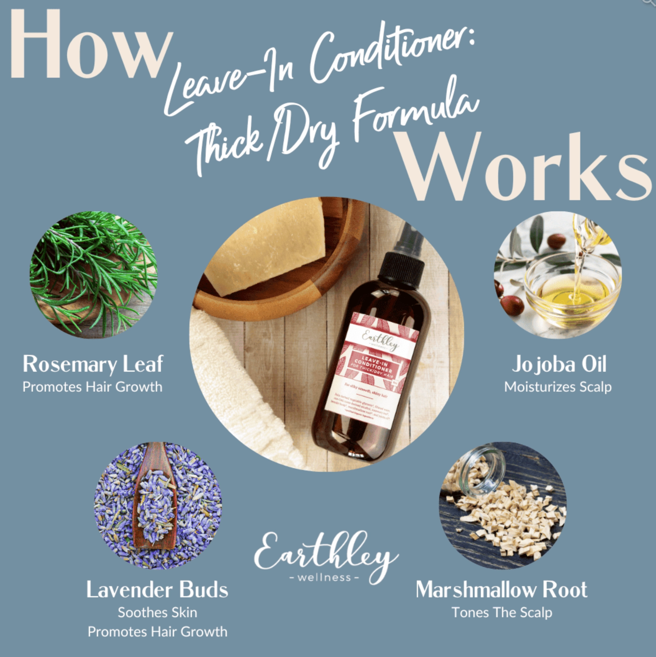 Leave-In Conditioner For Tangles and Fly-Aways