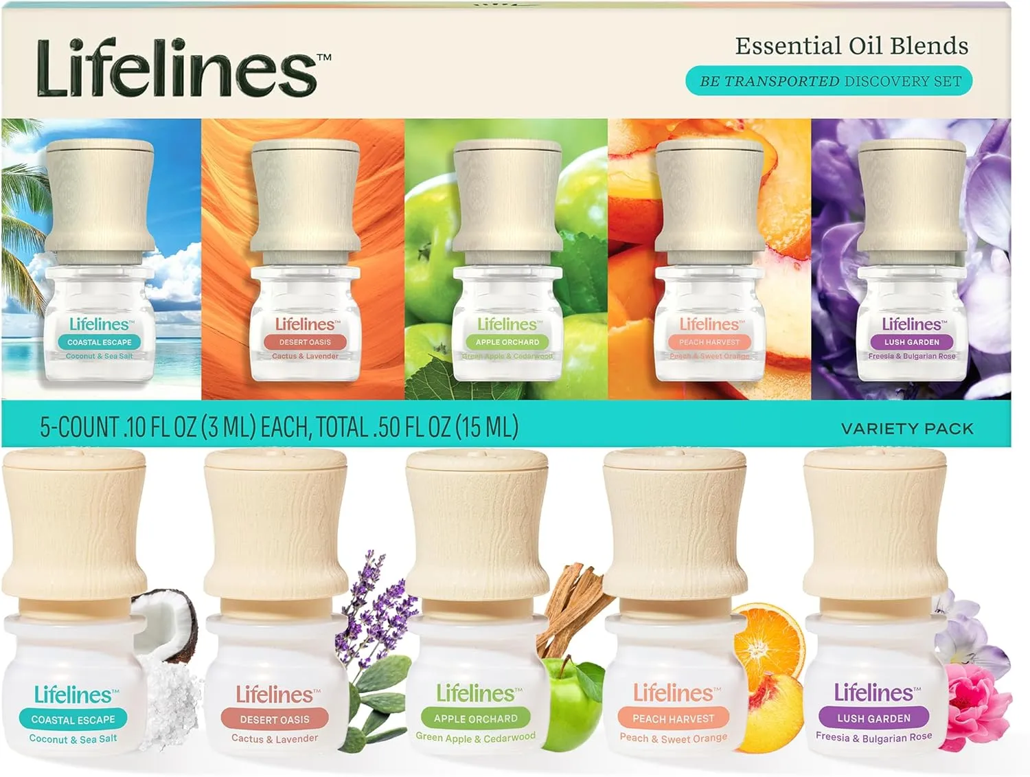 Lifelines Essential Oil Blends, 5-Pack Be Transported Discovery Set - Blended Essential Oils with Precision Pump for Aromatherapy Diffusers - Long-Lasting Scented Fragrance