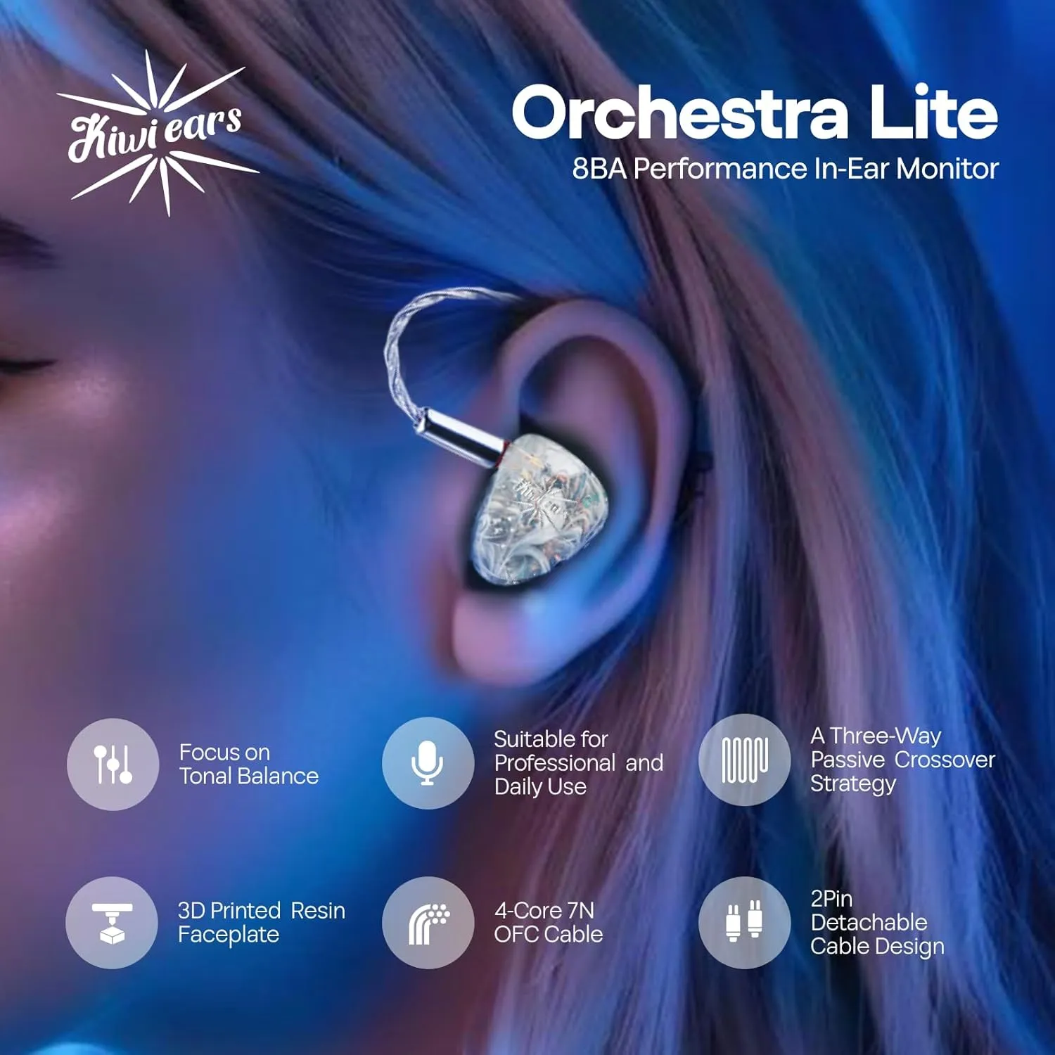 Linsoul Kiwi Ears Orchestra Lite Performance Custom 8BA in-Ear Monitor IEM with Detachable 4-core 7N Oxygen-Free Copper OFC Cable, Handcrafts Faceplate for Audiophile Studio Musician (Clear)