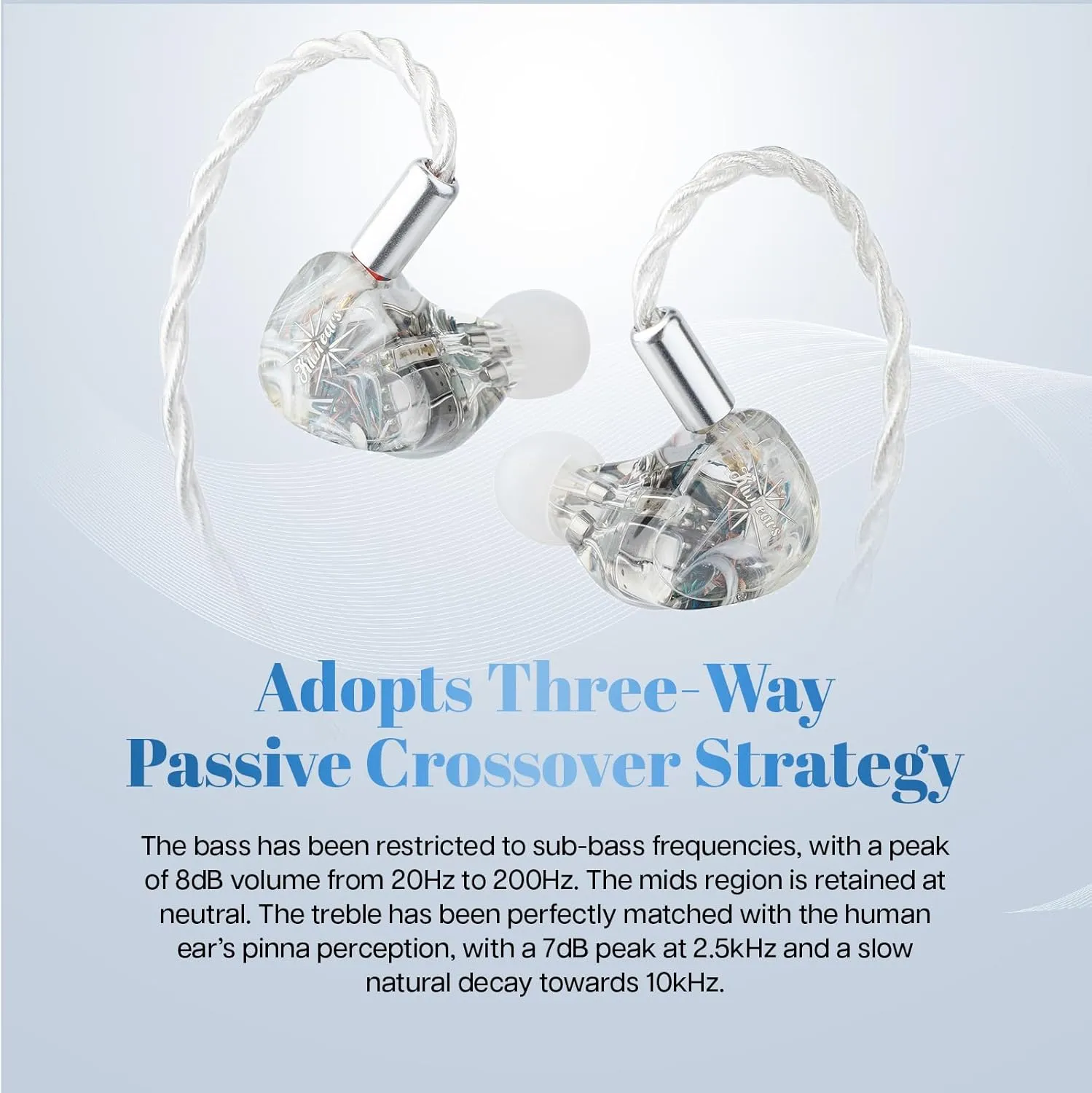 Linsoul Kiwi Ears Orchestra Lite Performance Custom 8BA in-Ear Monitor IEM with Detachable 4-core 7N Oxygen-Free Copper OFC Cable, Handcrafts Faceplate for Audiophile Studio Musician (Clear)
