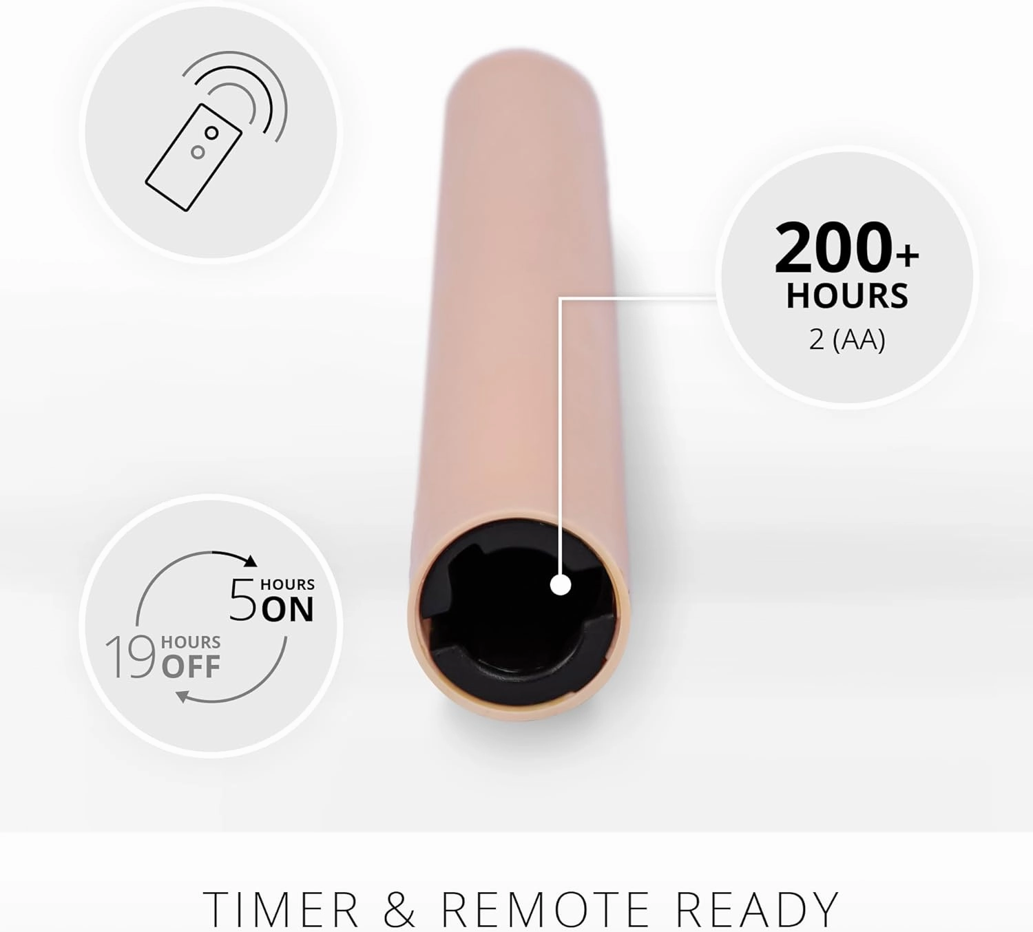 Luminara - Flameless Battery Operated Taper Candle - Mellow Peach - Pack of 2-1x9.75 - LED Flickering Flame - Realistic Safe for Home Kids and Pets