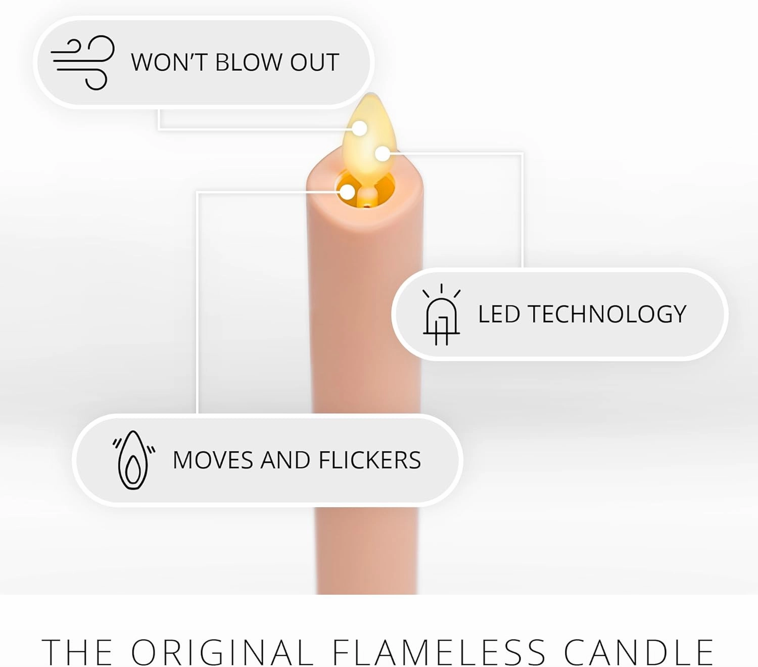 Luminara - Flameless Battery Operated Taper Candle - Mellow Peach - Pack of 2-1x9.75 - LED Flickering Flame - Realistic Safe for Home Kids and Pets