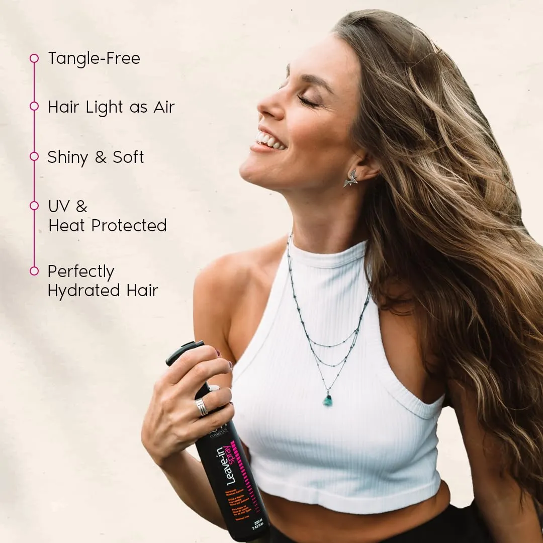LUVI Leave In Spray Conditioner -Frizz & Damage Control -Multi-Benefit Hair Treatment -Nourishes -Detangles -Smoothes Hair Strands -Heat Protectant -All Hair Types (7.43 Fl Oz)