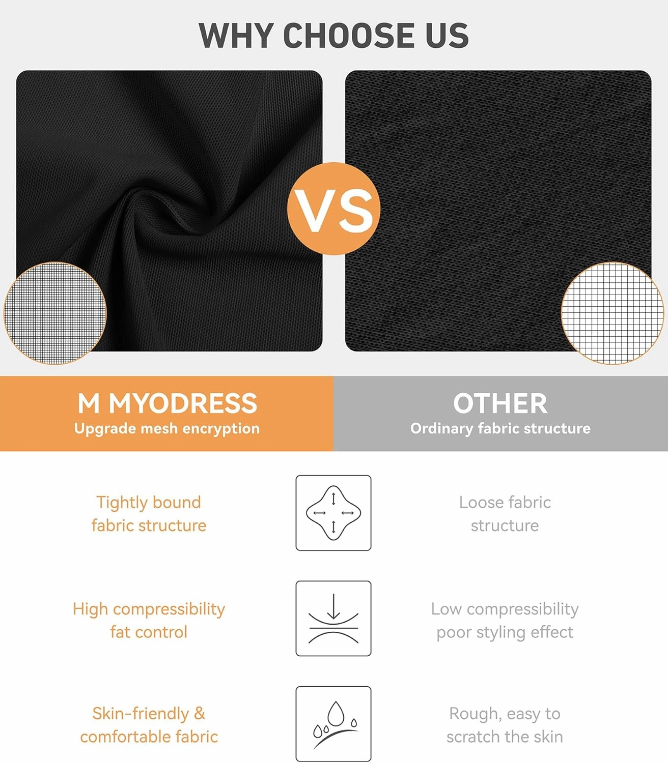 M MYODRESS Fajas Colombianas Moldeadoras Shapewear Tummy Control Body Shaper Stage 2 Compression Garment