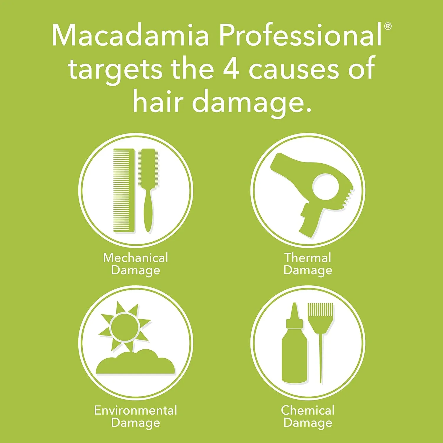 Macadamia Professional Daily Deep Conditioner, 5 Fl oz (Pack of 2)