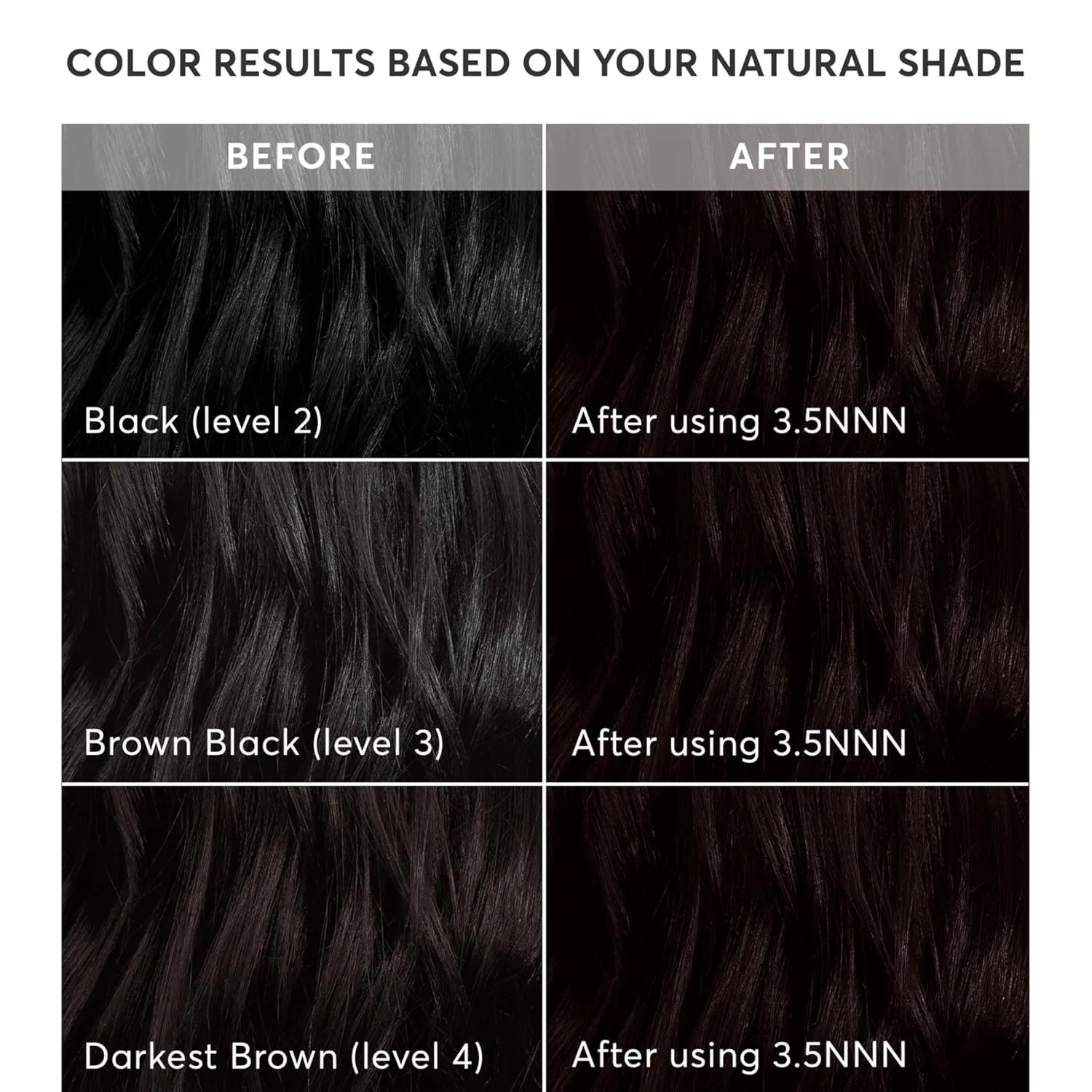 Madison Reed Radiant Hair Color Kit | 3.5NNN Darkest Brown (Ravenna Brown) for 100% Gray Hair Coverage | Salon Quality Permanent Hair Dye | PPD-Free & Ammonia-Free | (Packaging May Vary) 1 Pack