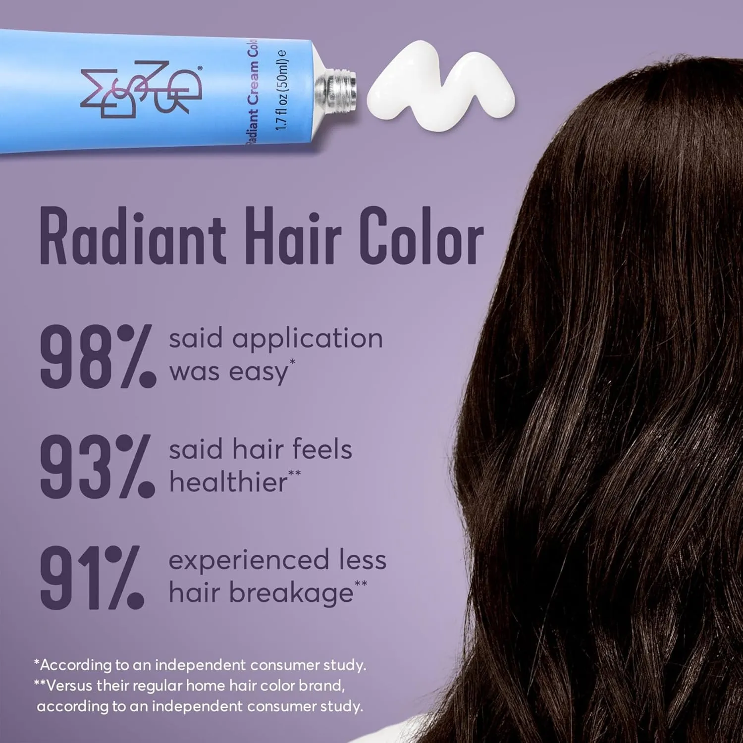 Madison Reed Radiant Hair Color Kit | 3.5NNN Darkest Brown (Ravenna Brown) for 100% Gray Hair Coverage | Salon Quality Permanent Hair Dye | PPD-Free & Ammonia-Free | (Packaging May Vary) 1 Pack