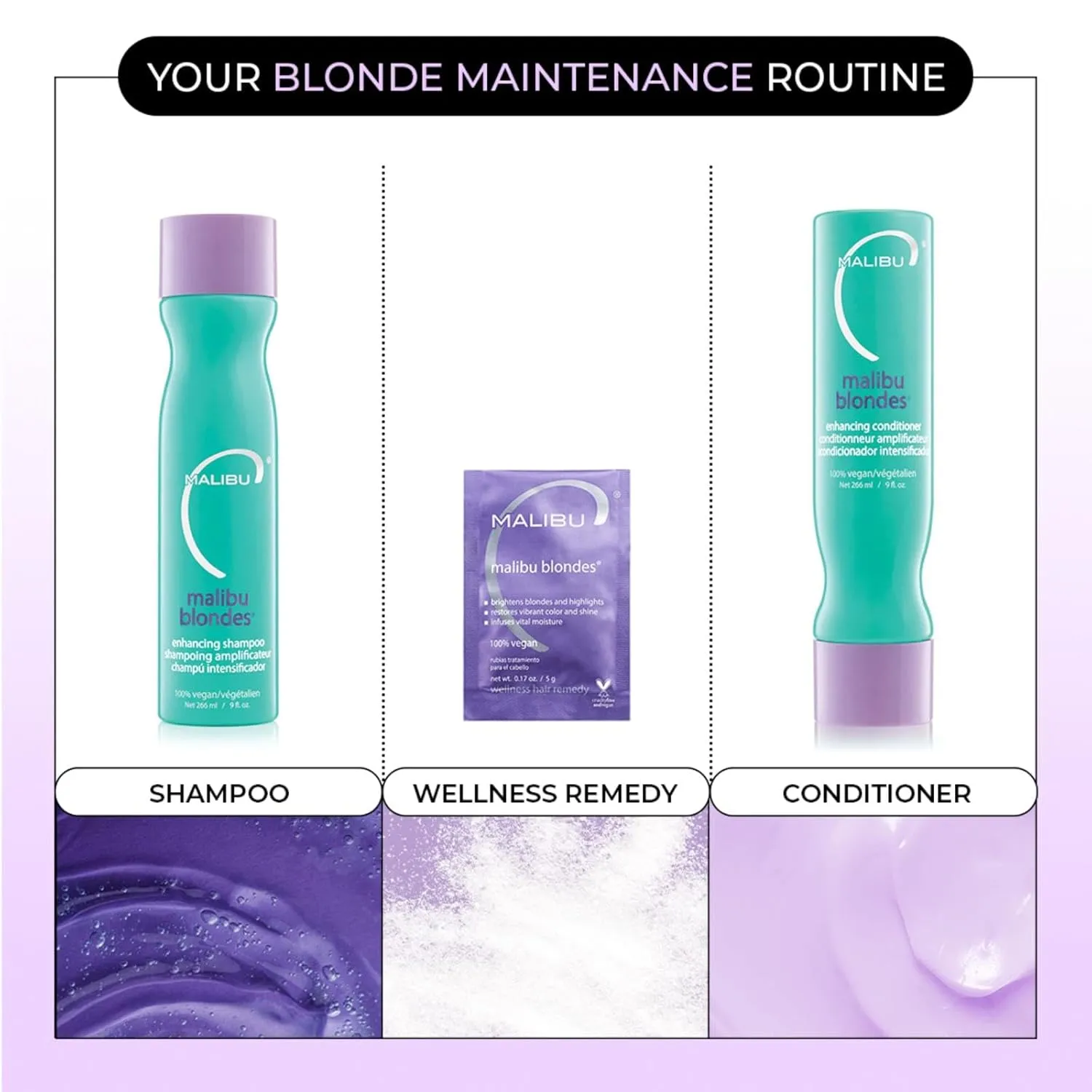 Malibu C Blondes Enhancing Conditioner - Hair Hydrating Conditioner for Natural   Processed Blondes - Protects Hair from Discoloration & Damage