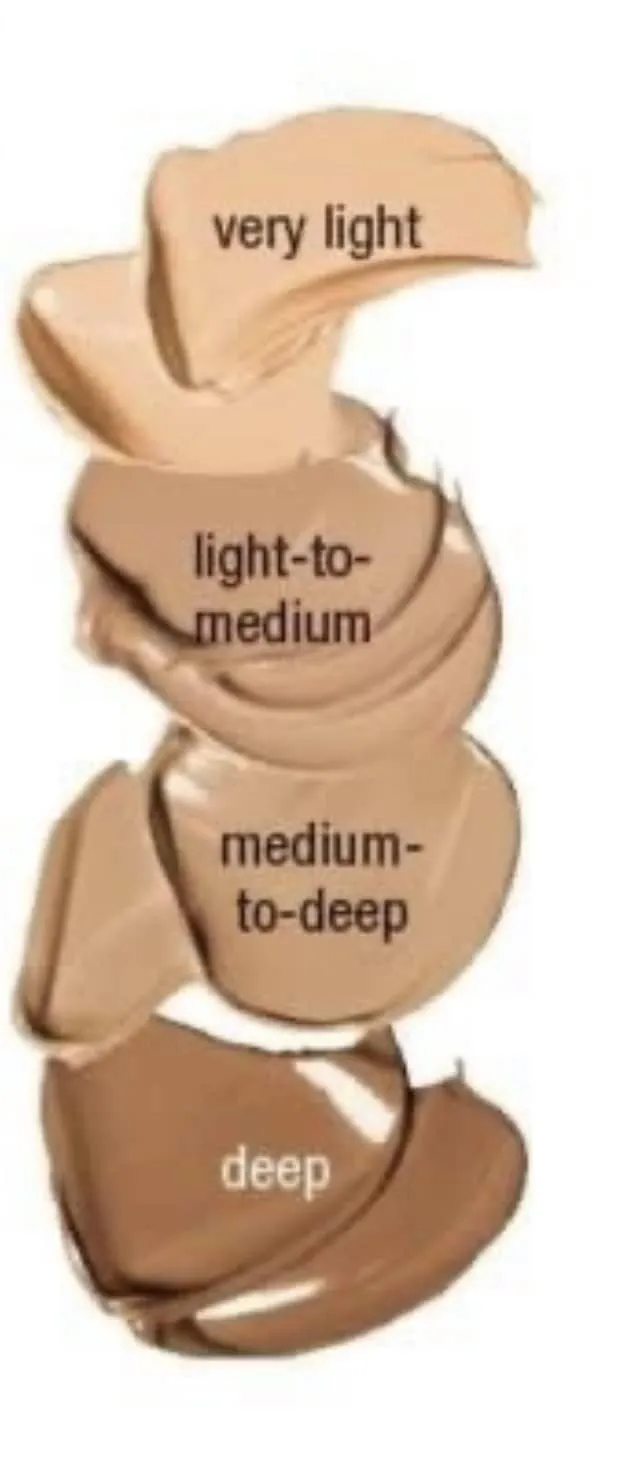 Mary Kay CC Cream Sunscreen Broad Spectrum SPF ~ Medium to Deep