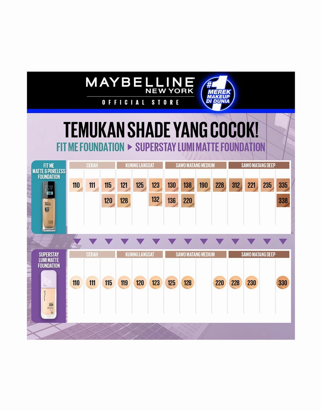Maybelline Superstay Lumi Matte Foundation 115