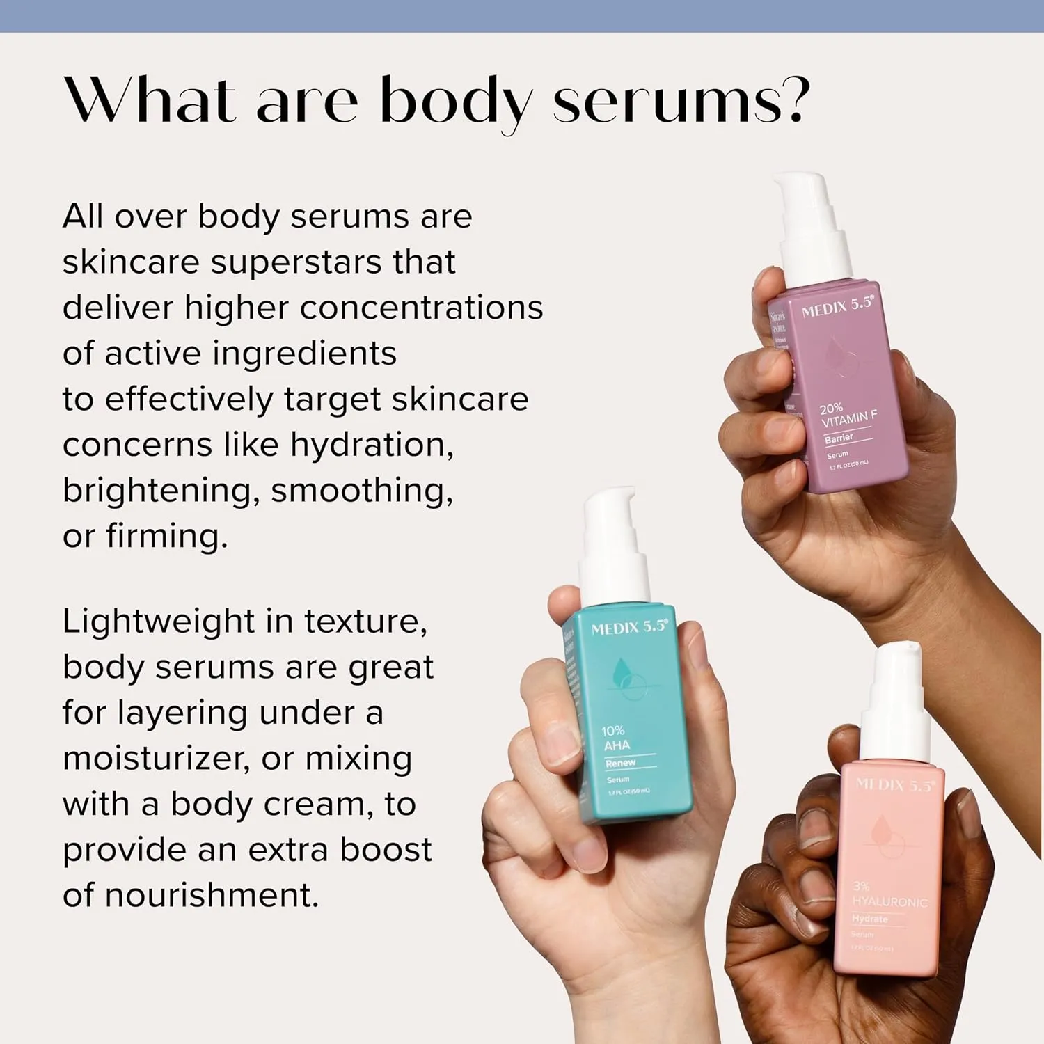 MEDIX Body & Face Moisturizer 20% Vitamin F Oil Hydrating Body Booster & Face Serum | Concentrated Vitamin F   Vitamin E Oil Super Serum For Skin Barrier | Crepey Skin Treatment, 1.7 Fl Oz