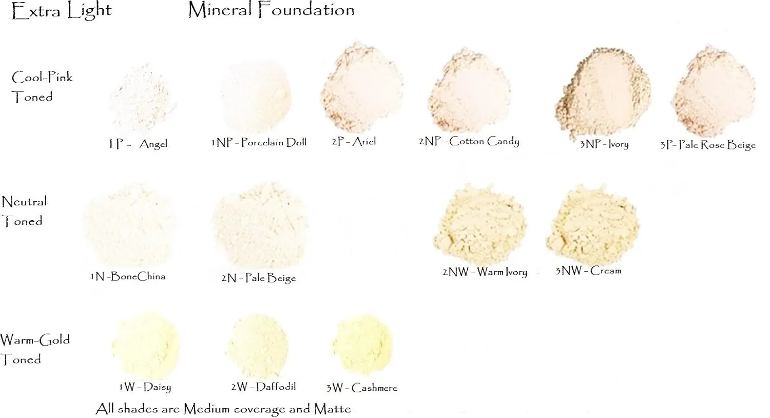 Mineral Foundation Lightest Shades - Porcelain Through Ivory (2 NW Warm Ivory 25g)