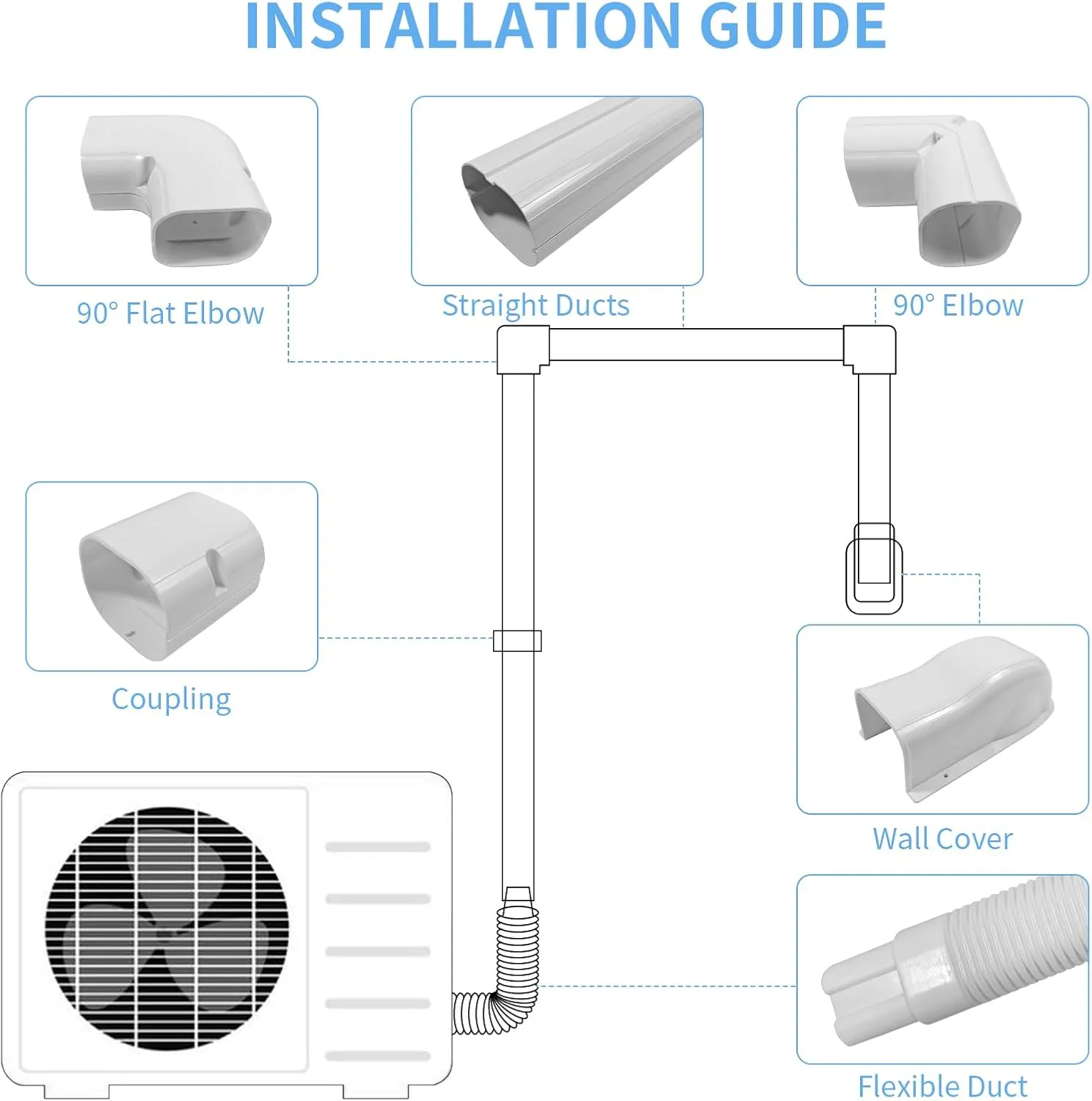Mini Split Wall Mounting Bracket Kit,Universal Air Conditioner Heat Pump System Unit 7000-18000 BTU, Mini Split-System Air Conditioners for Central AC/Heat Pumps Systems (White, 3" x 10 ft)