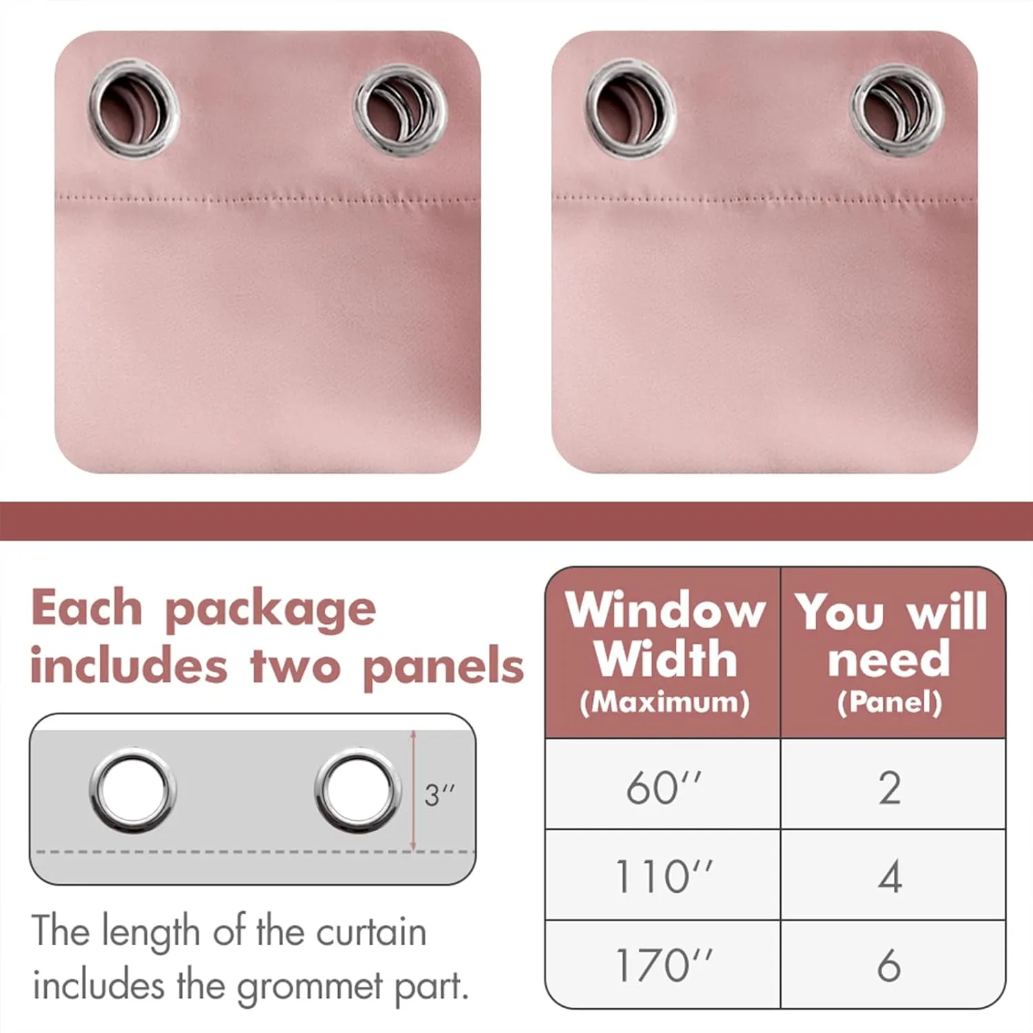 MIULEE Light Pink Room Darkening Curtains Thermal Insulated Drapes Solid Window Treatment Set Grommet Top Light Blocking Blackout Curtain for Living Room/Bedroom 2 Panels 52 x 84 inch Baby Pink