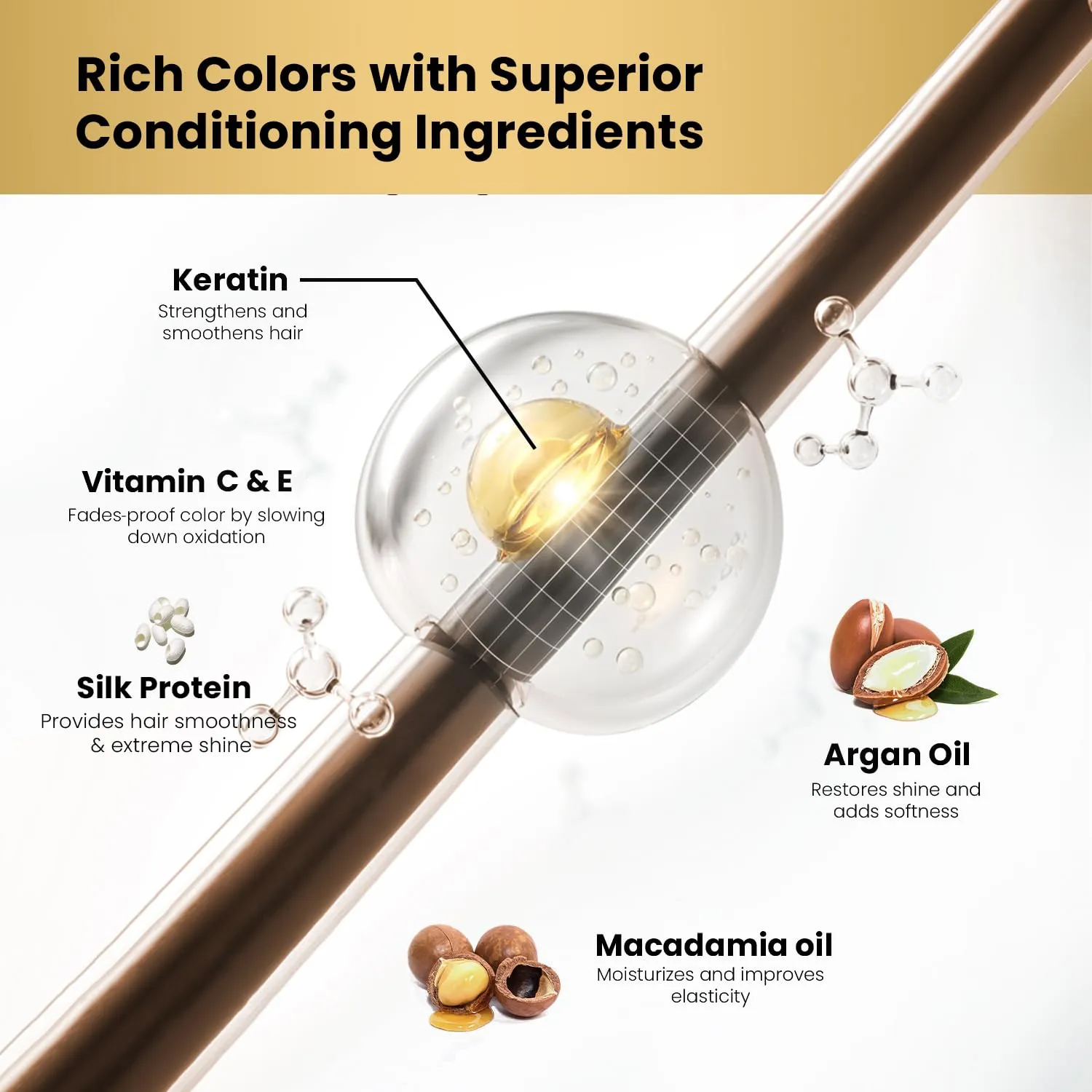 MOEHAIR Hair Coloring Kit | 5NN Permanent Hair Color (Light Brown Intense), 20 Volume Developer 6%, Coloring Brush, Gloves & Mixing Bowl | Keratin Infused Color | Gray Coverage | Adds Shines