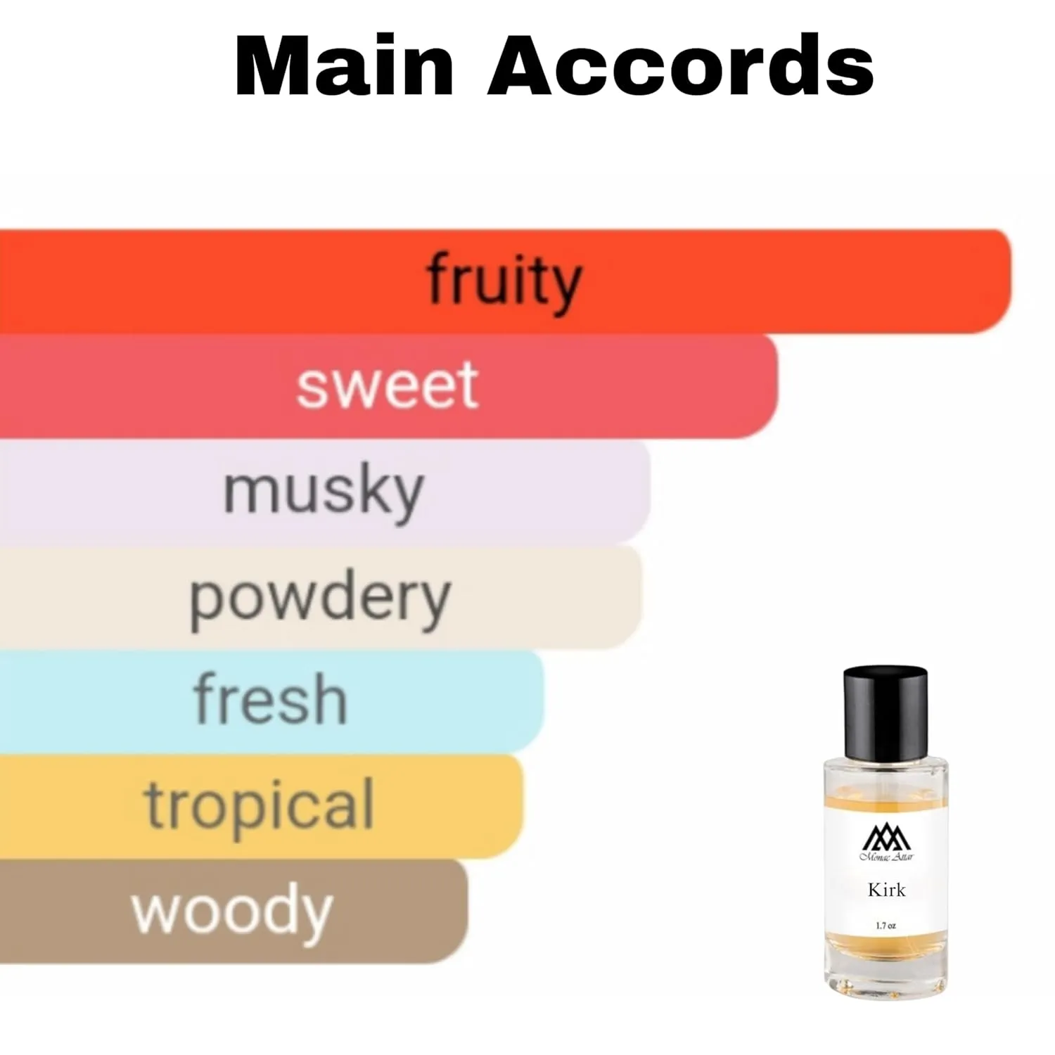 Monac -Tiziianna Terennzii Collection - Eau de Parfum - 50 Ml 95%-99.9% similar, Long Lasting 8-15 hours, Premium Quality Ingredients (Kirk Inspired by Kirke (u))