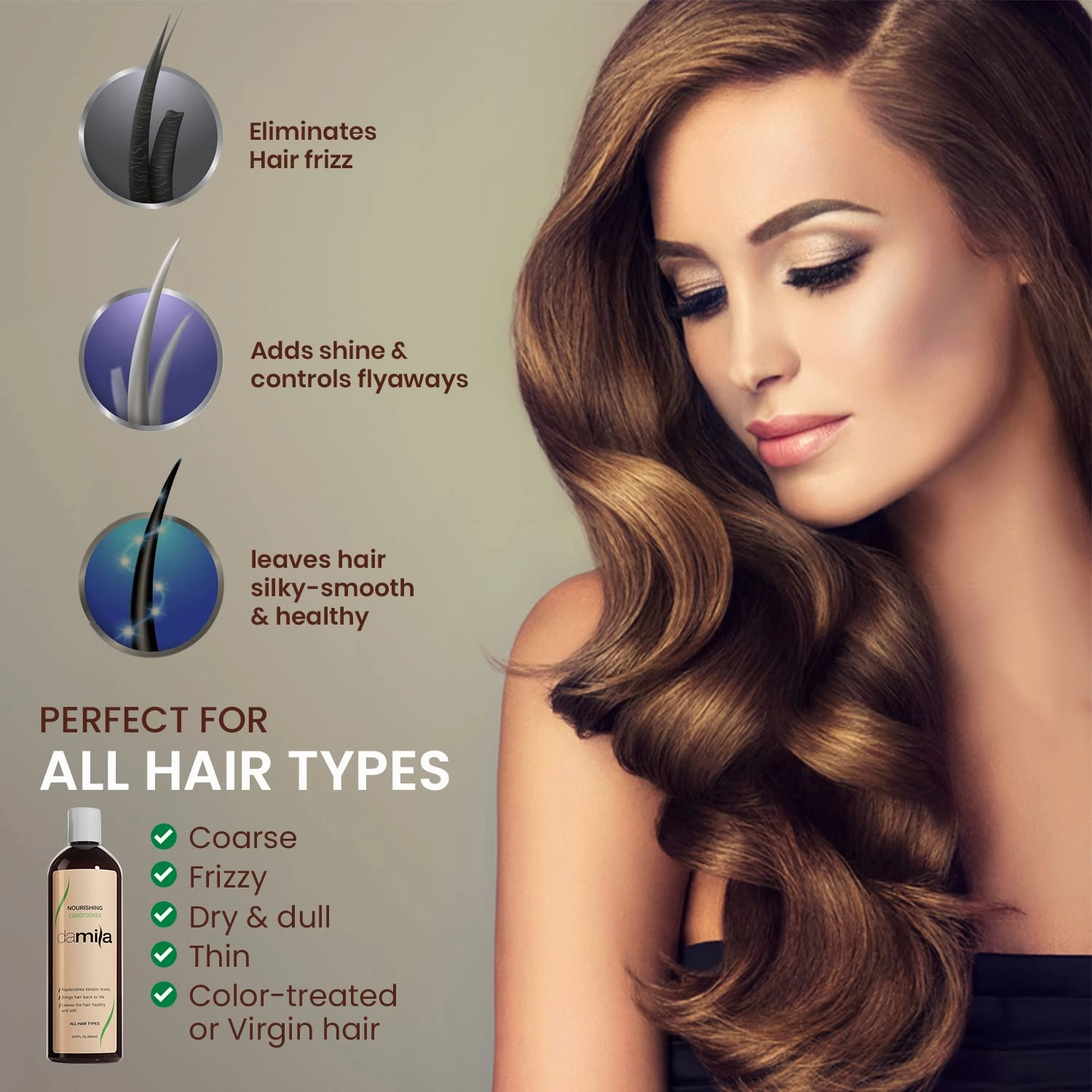 Nourishing Conditioner with Keratin & Aloe Vera - Perfect for Damaged, Frizzy, Curly, or Dry Hair (33.8 Fl Oz)