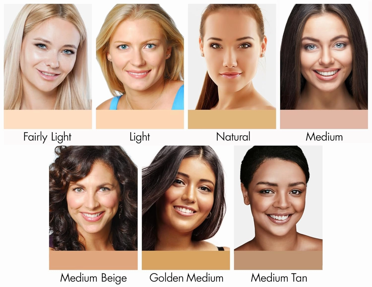 NUTRATANICALS Antioxidant Foundation Medium Beige, 8 gm & Small Kabuki Brush