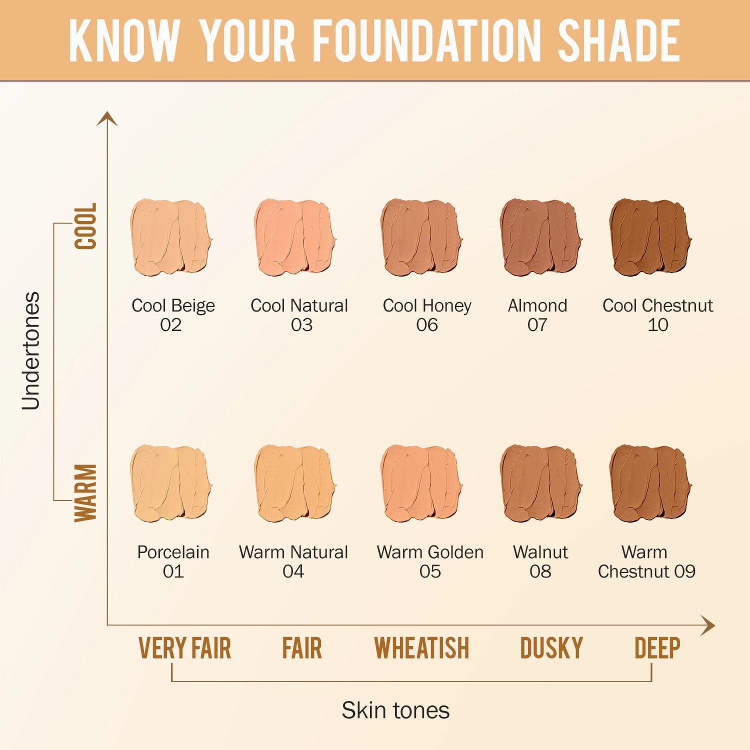 NY Bae Mousse Foundation | For Normal To Oily Skin | Smooth Texture | Light Weight | Natural Matte Finish | Long Lasting | Wheatish Skin Tone | Warm Undertone - Warm Golden 05 (22 g)