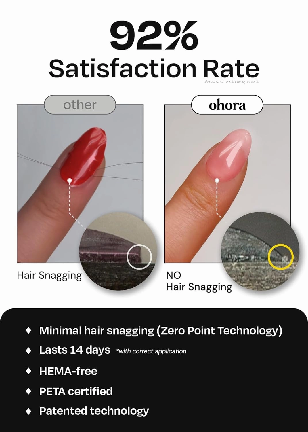 ohora Semi Cured Gel Nail Strips (N Milk Rose) - Pink, Ombre, Works with Any UV/LED Lamps, Salon-Quality, Long Lasting, Easy to Apply & Remove - Includes 2 Prep Pads, Nail File & Wooden Stick