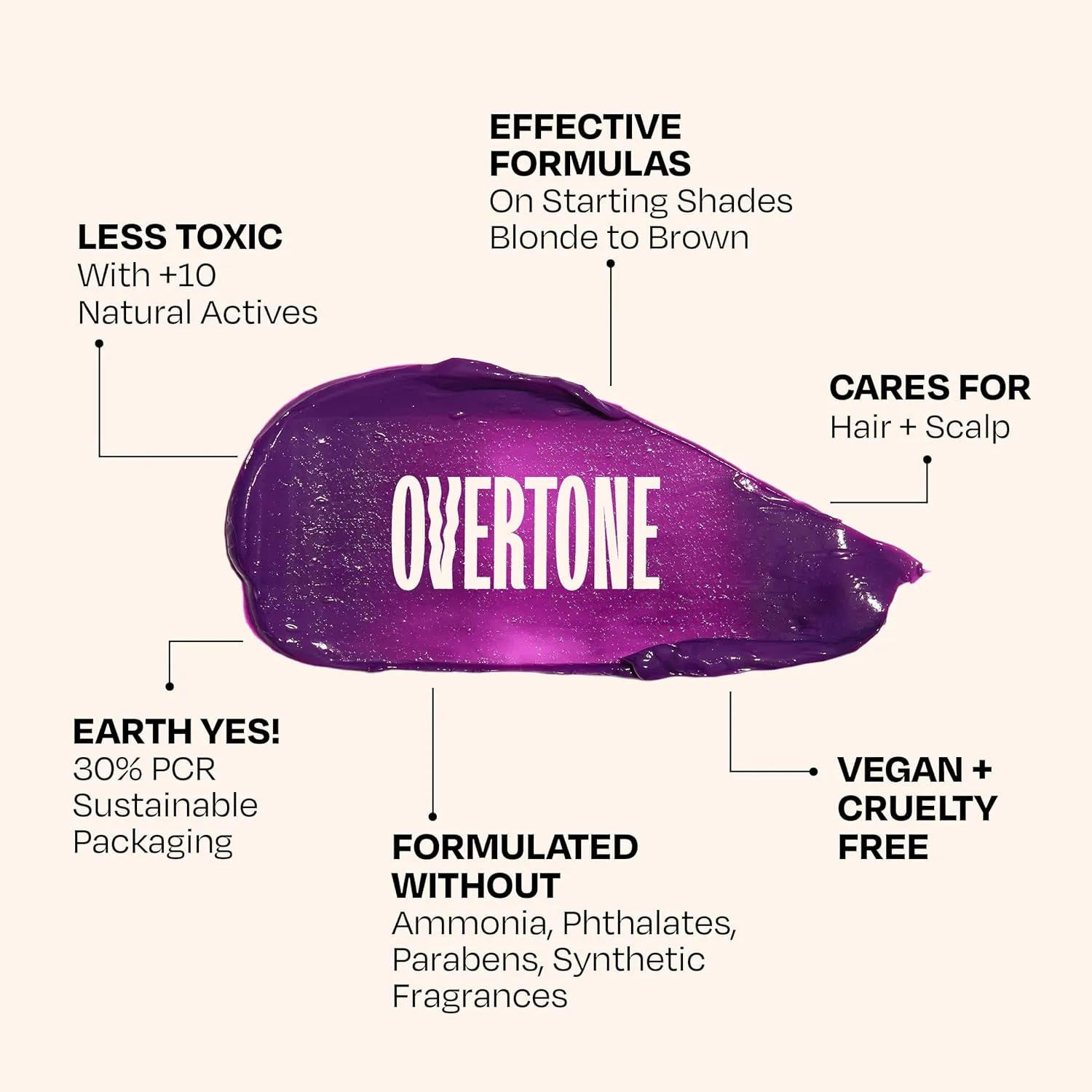 oVertone Color Depositing Semi-Permanent Hair Dye Conditioner - 8 oz For Natural & Color-Treated Hair, Moisturizing Shea Butter & Coconut Oil - Vegan & Cruelty-Free, Extreme Purple